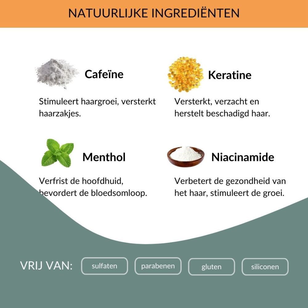 Diagramme des ingrédients avec texte. Texte : Ingrédients naturels. Sans : sulfates, parabènes, gluten, silicones.