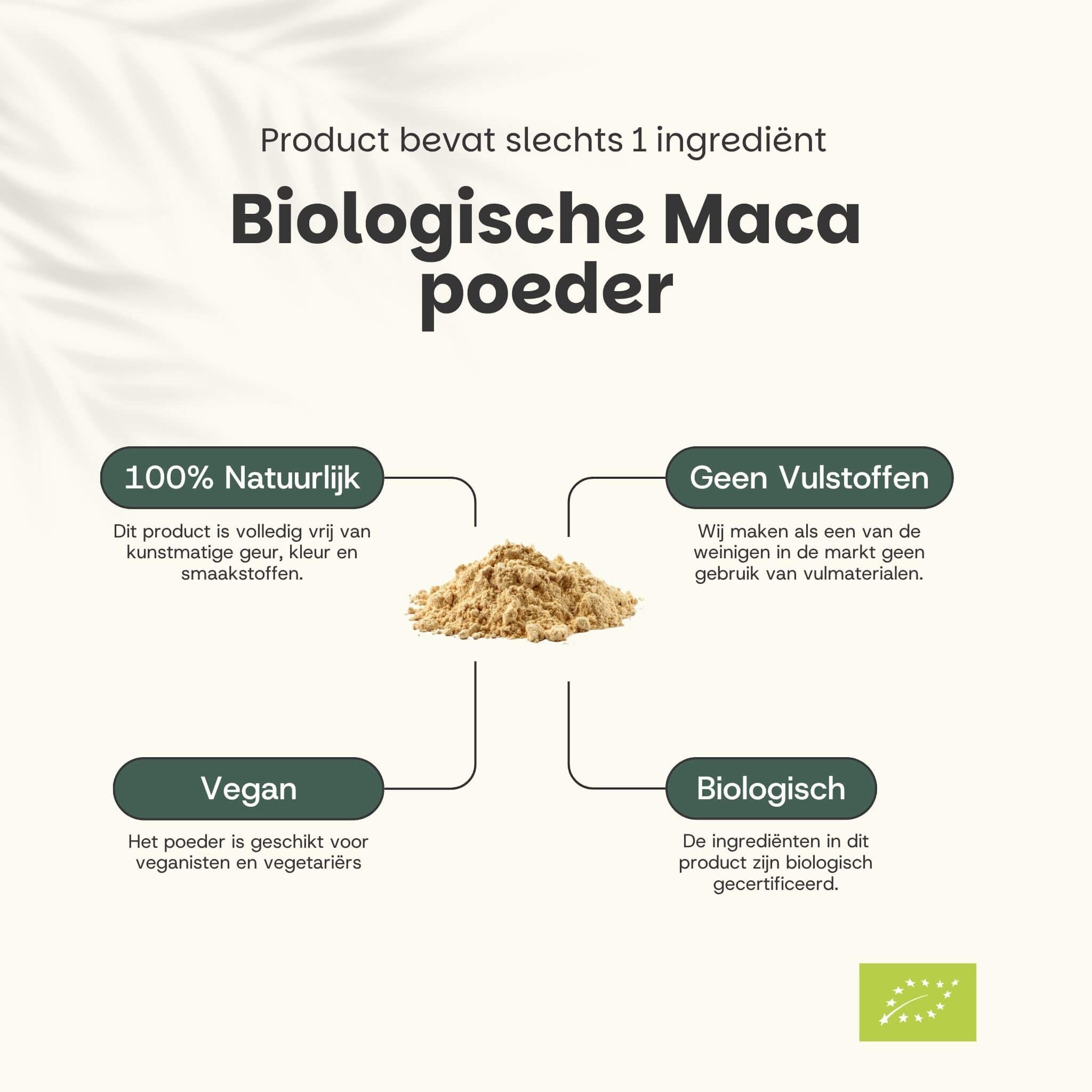 Grafiek met tekst: Biologische Maca poeder. 100% natuurlijk, geen vulstoffen, vegan, biologisch.