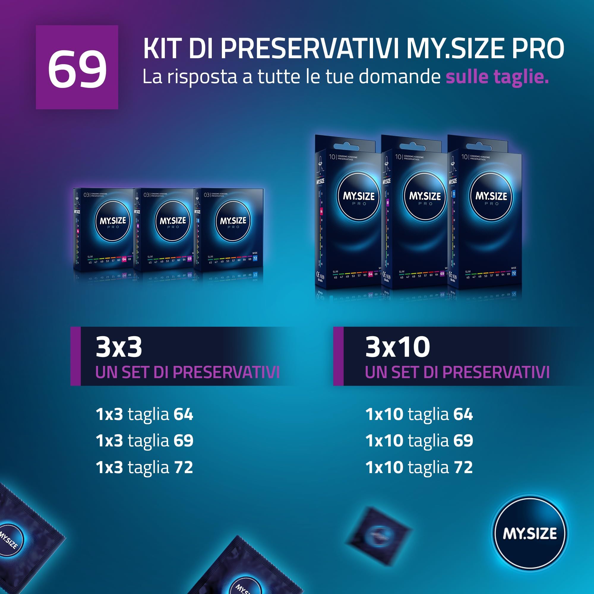 My.Size Pro condooms: 3x3 verpakkingen (maten 64, 69, 72) en 3x10 verpakkingen (maten 64, 69, 72).