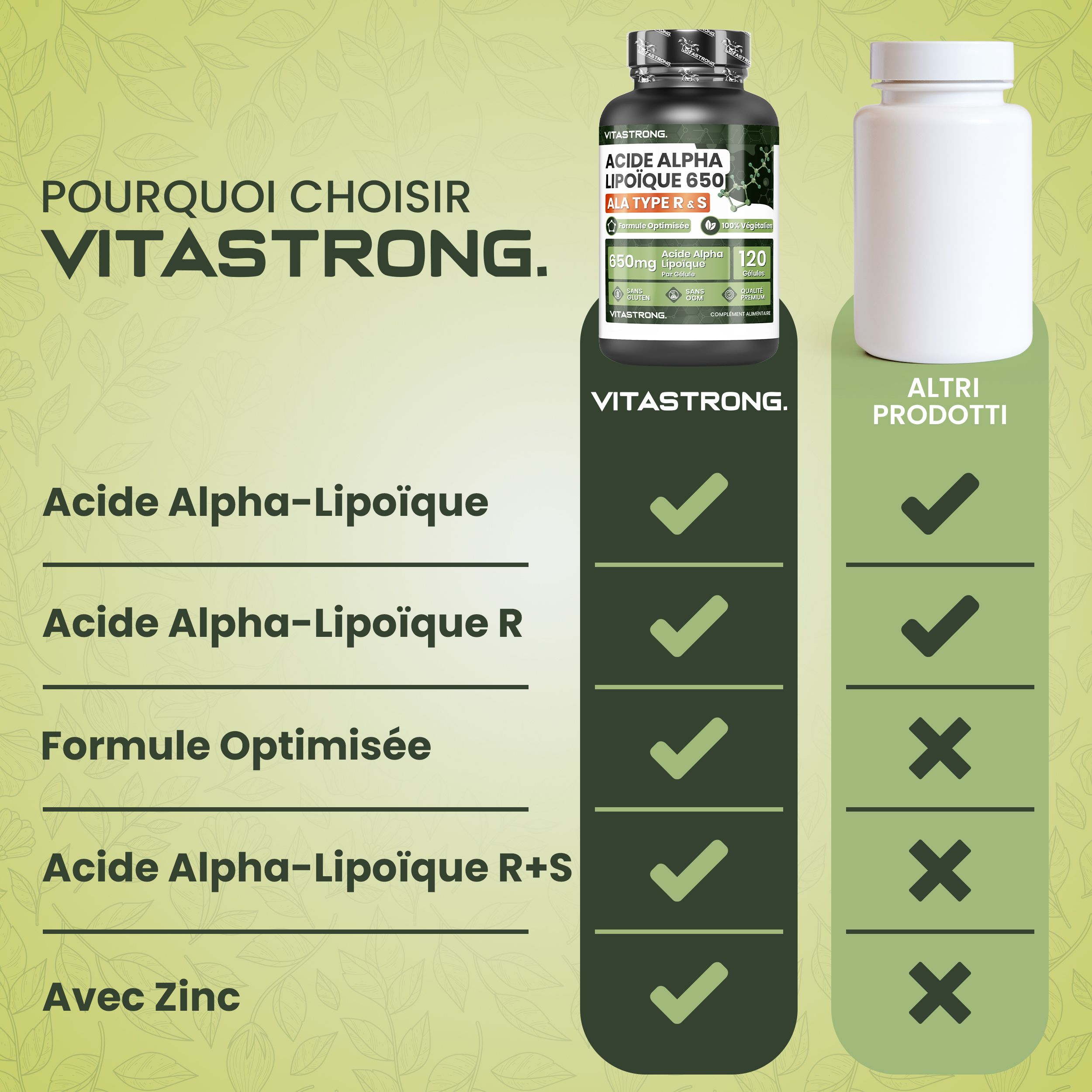 Productvergelijking. Tekst: Alfa-Liponzuur, geoptimaliseerde formule, met zink. Vitastrong.