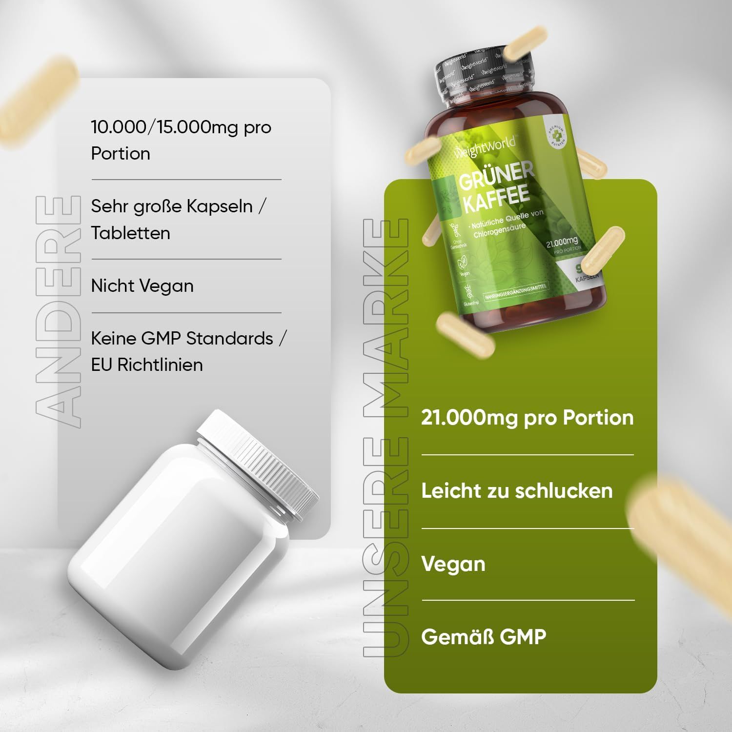 WeightWorld Groene Koffie capsules: 21.000mg per portie, vegan, GMP-conform.