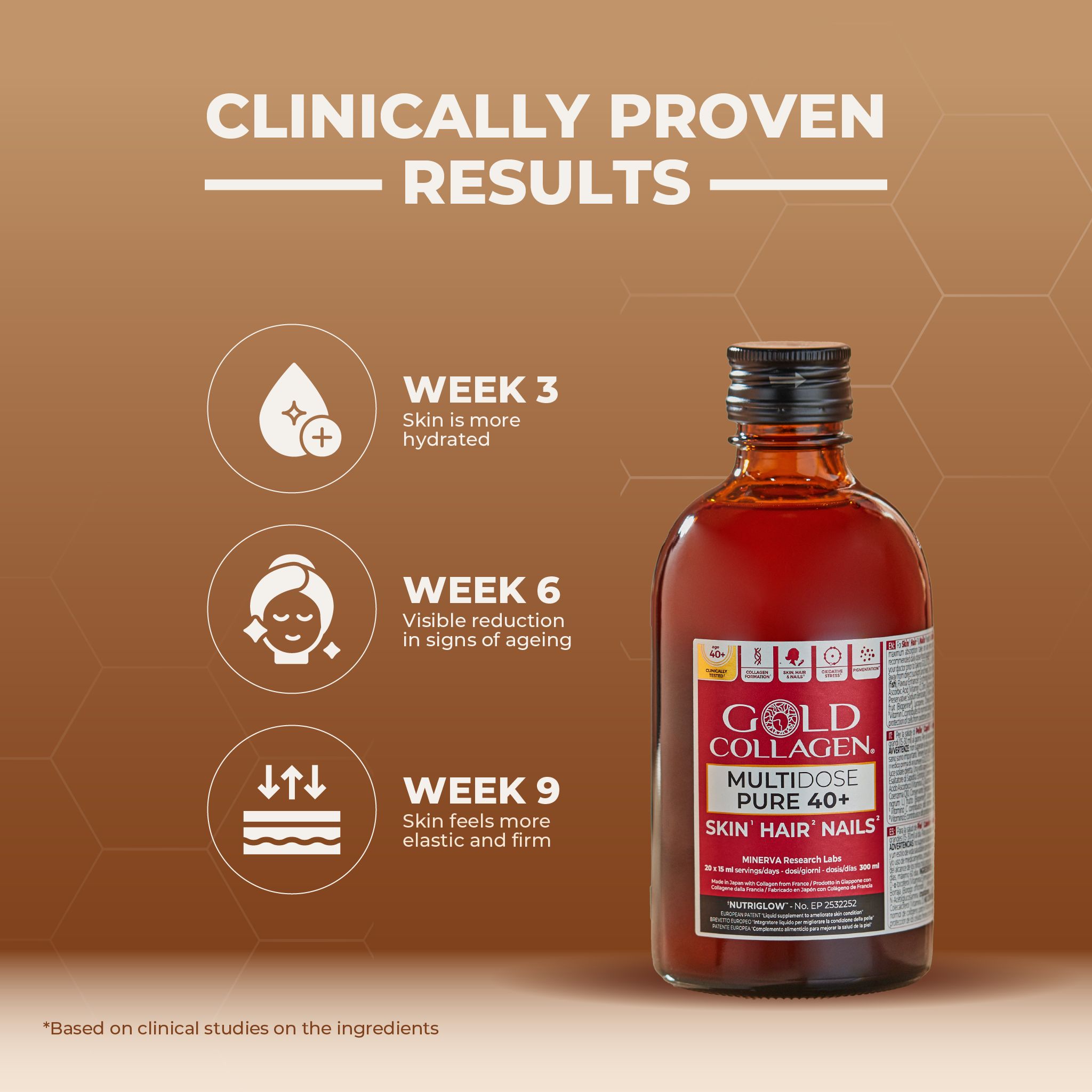 Gold Collagen Multidose Pure 40+ fles met klinisch bewezen resultaten.