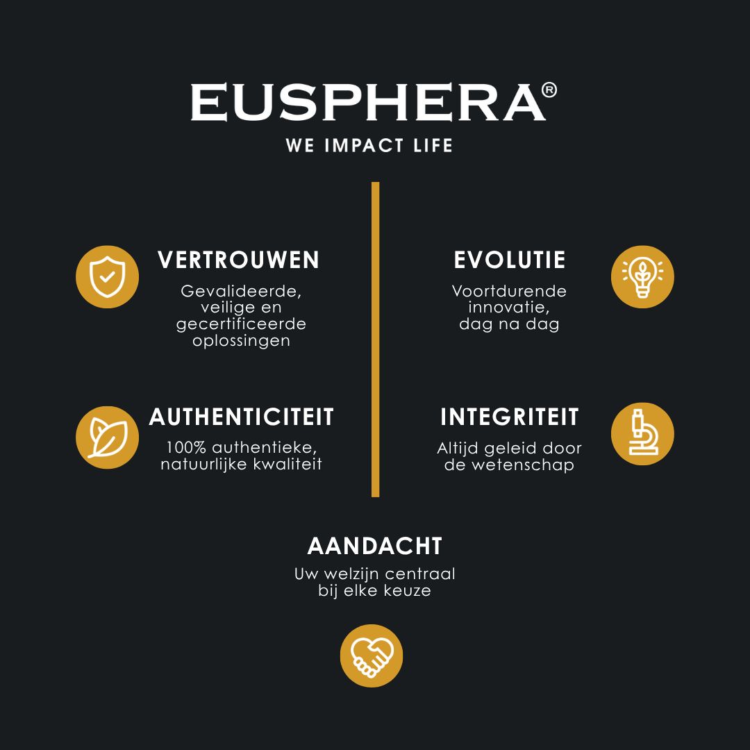 Graphique avec logos et texte. Texte : Confiance, Authenticité, Attention, Évolution, Intégrité.