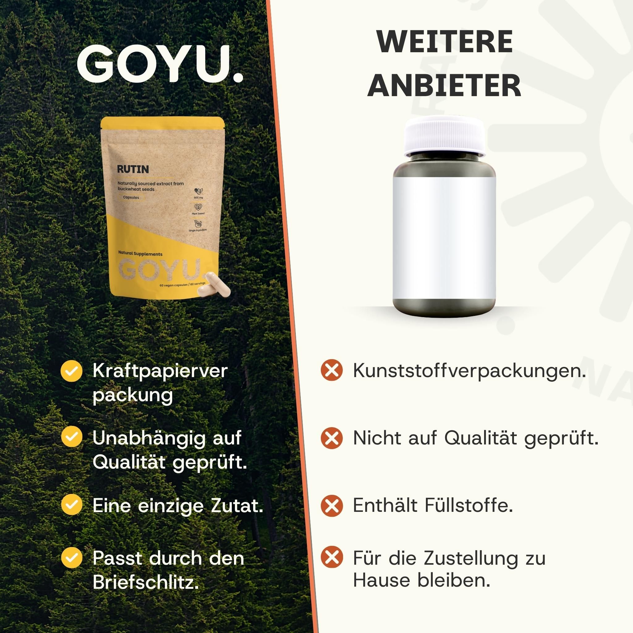 Vergelijking van GOYU rutinecapsules met andere aanbieders. Toont papieren zak en pillendoosje.