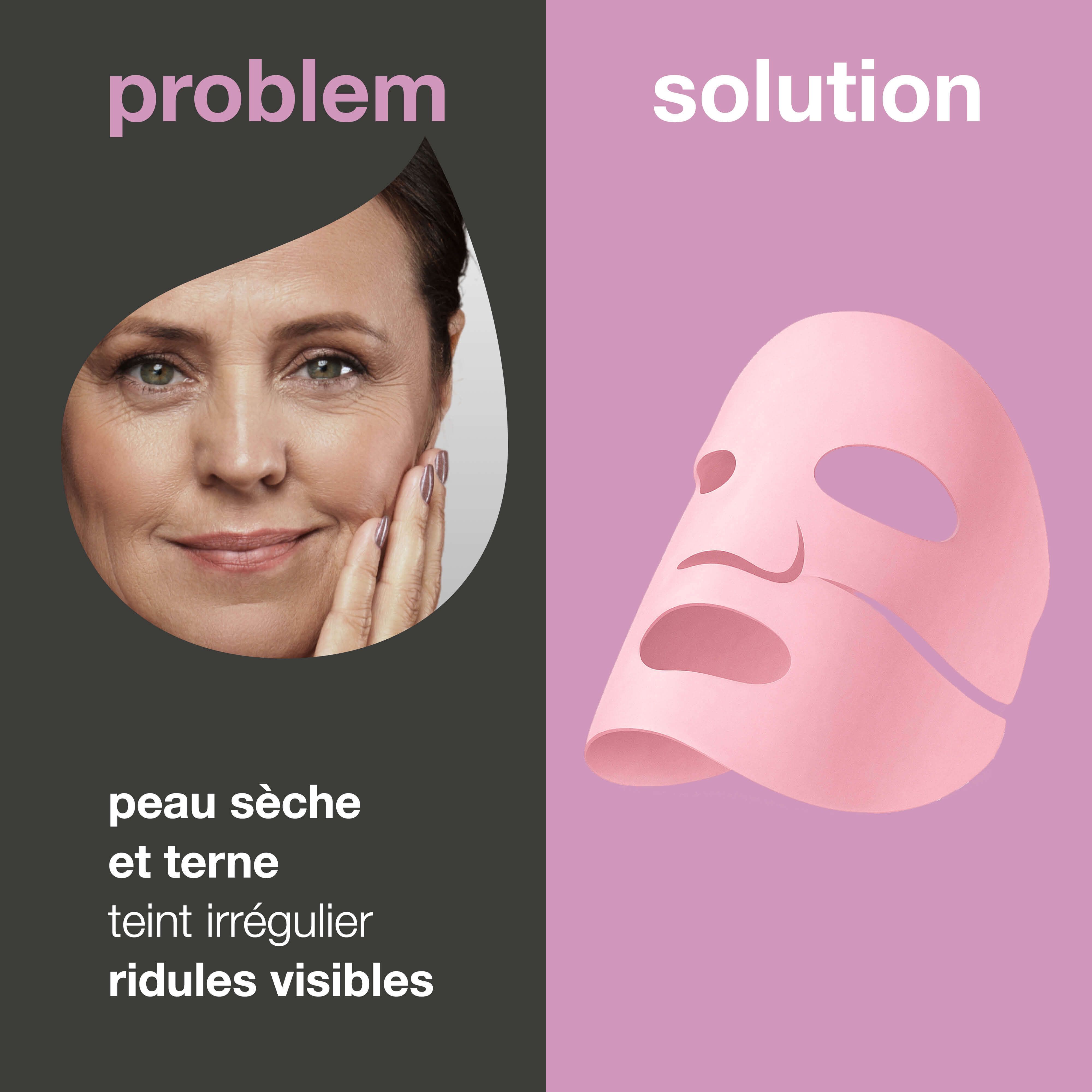 Visage de femme et masque rose. Texte : Problème, Solution, peau sèche et terne, teint irrégulier, ridules visibles.