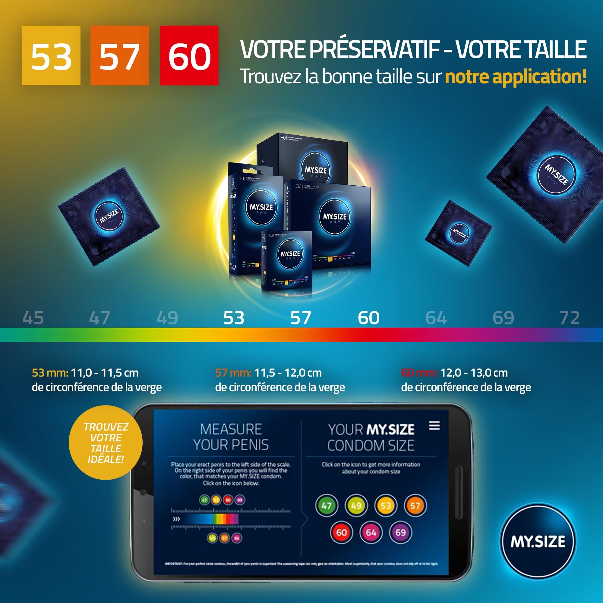 MY.SIZE PRO ELITE Coffret Préservatifs