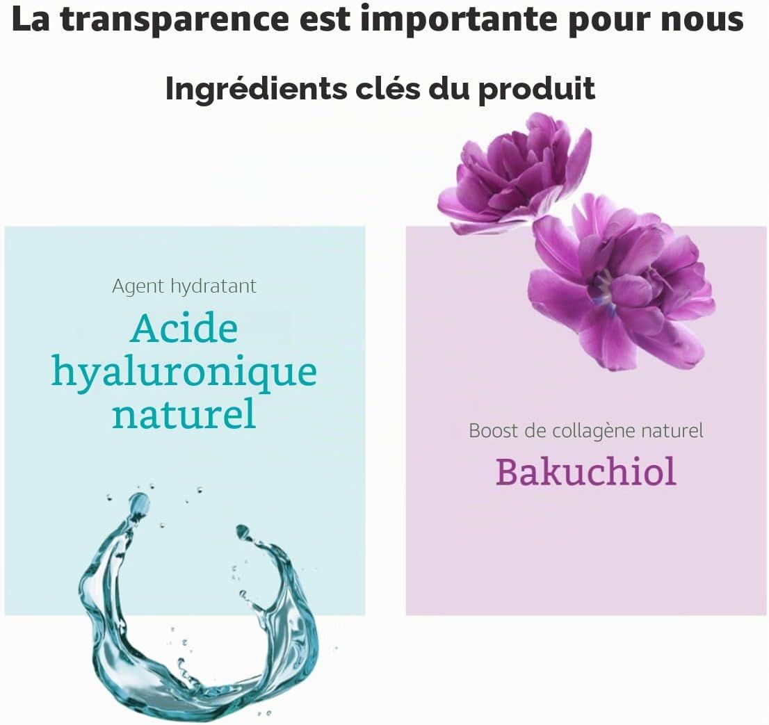 Deux infobulles d'ingrédients : acide hyaluronique et bakuchiol. Fleurs violettes en arrière-plan.