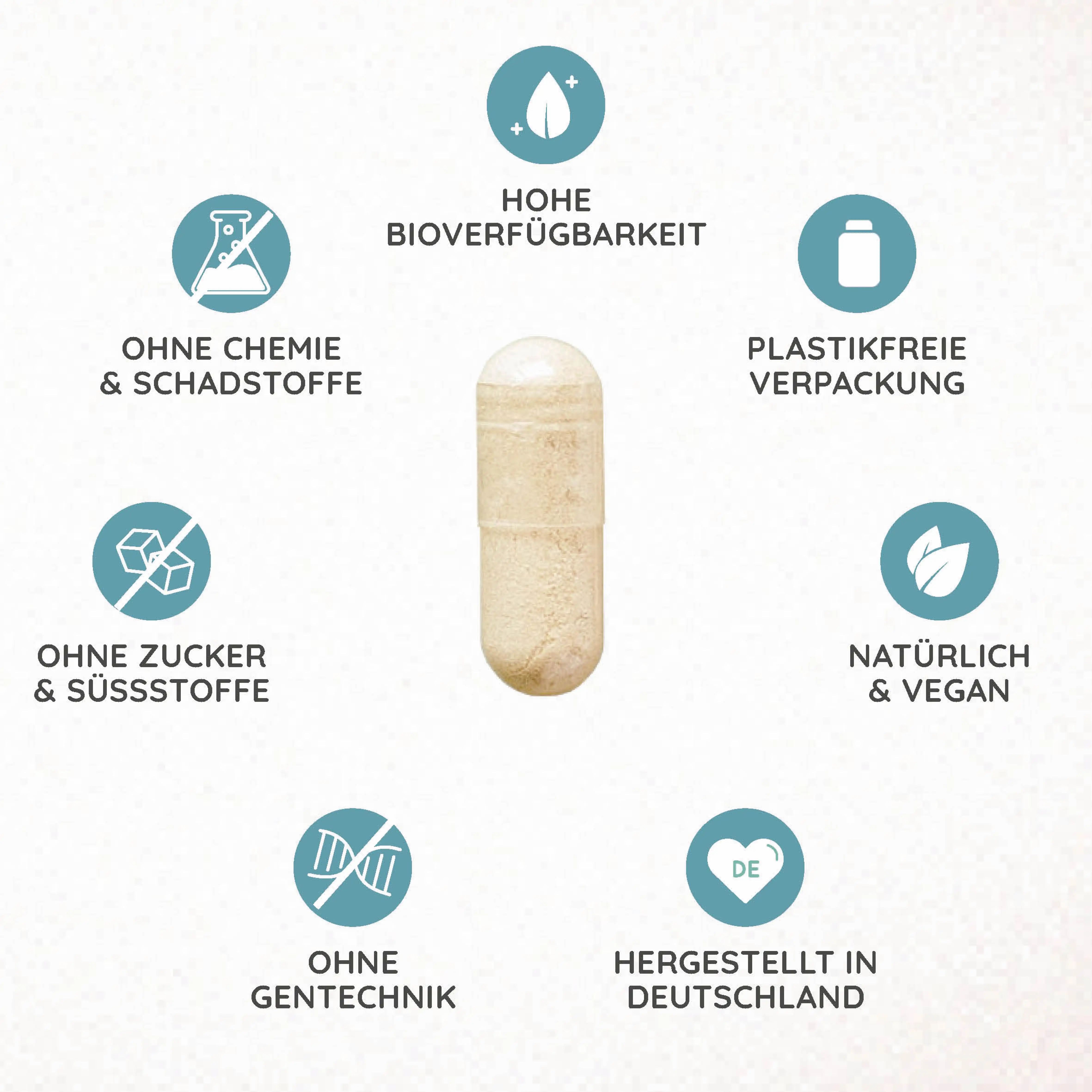 Capsule in het midden, omringd door cirkels met tekst: Zonder chemicaliën, zonder suiker, zonder GGO's, hoge biologische beschikbaarheid, plasticvrije verpakking, natuurlijk & veganistisch, gemaakt in Duitsland.