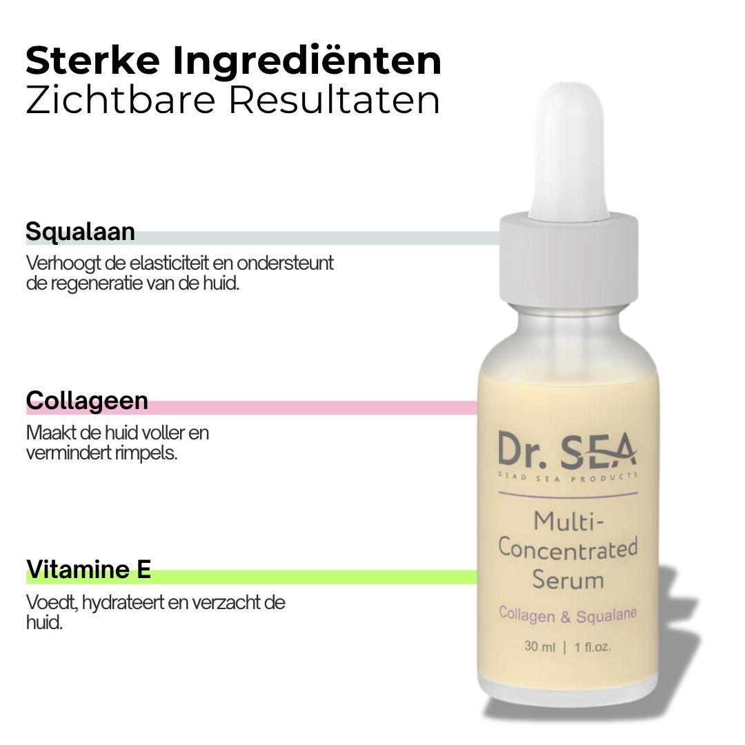 Voor- en na-afbeelding van een vrouw. Gezichtshelften tonen verschillen. Tekst: VOOR, NA.