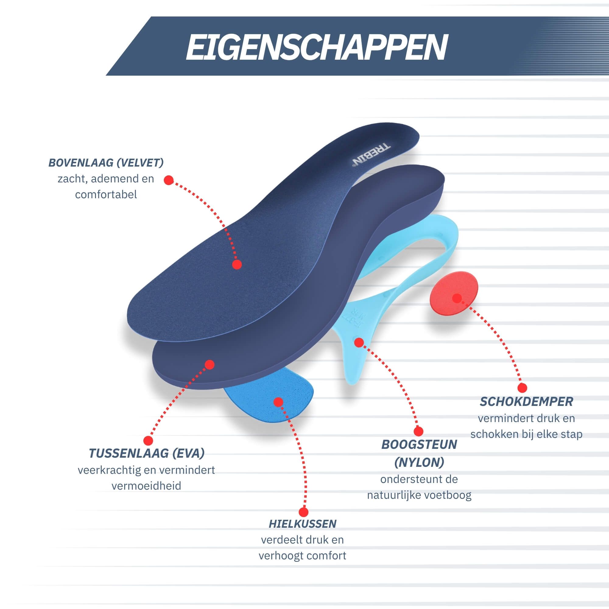 Coureur vu de dos en chaussures de sport, focus sur les semelles et les mollets.