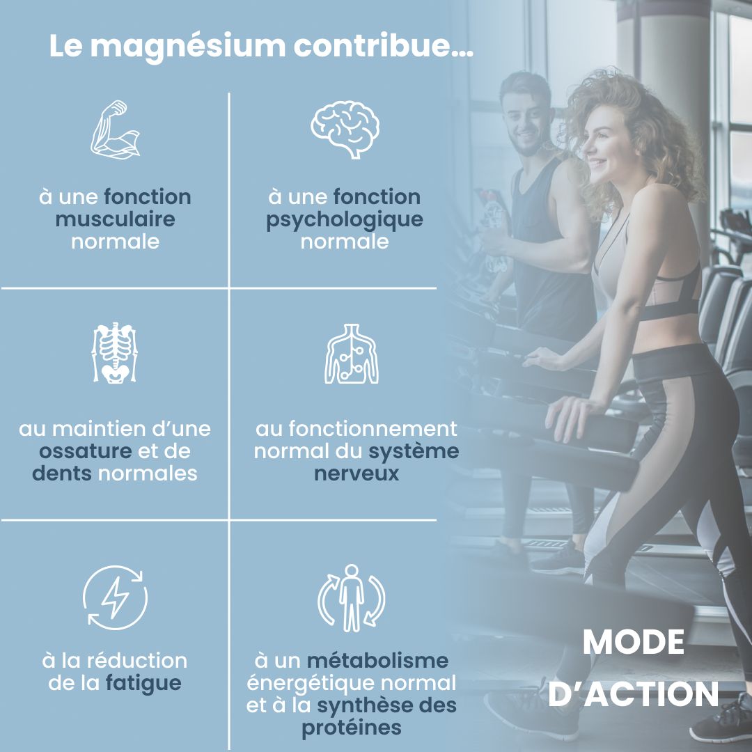 Couple sur des tapis roulants, icônes avec texte sur les effets du magnésium.