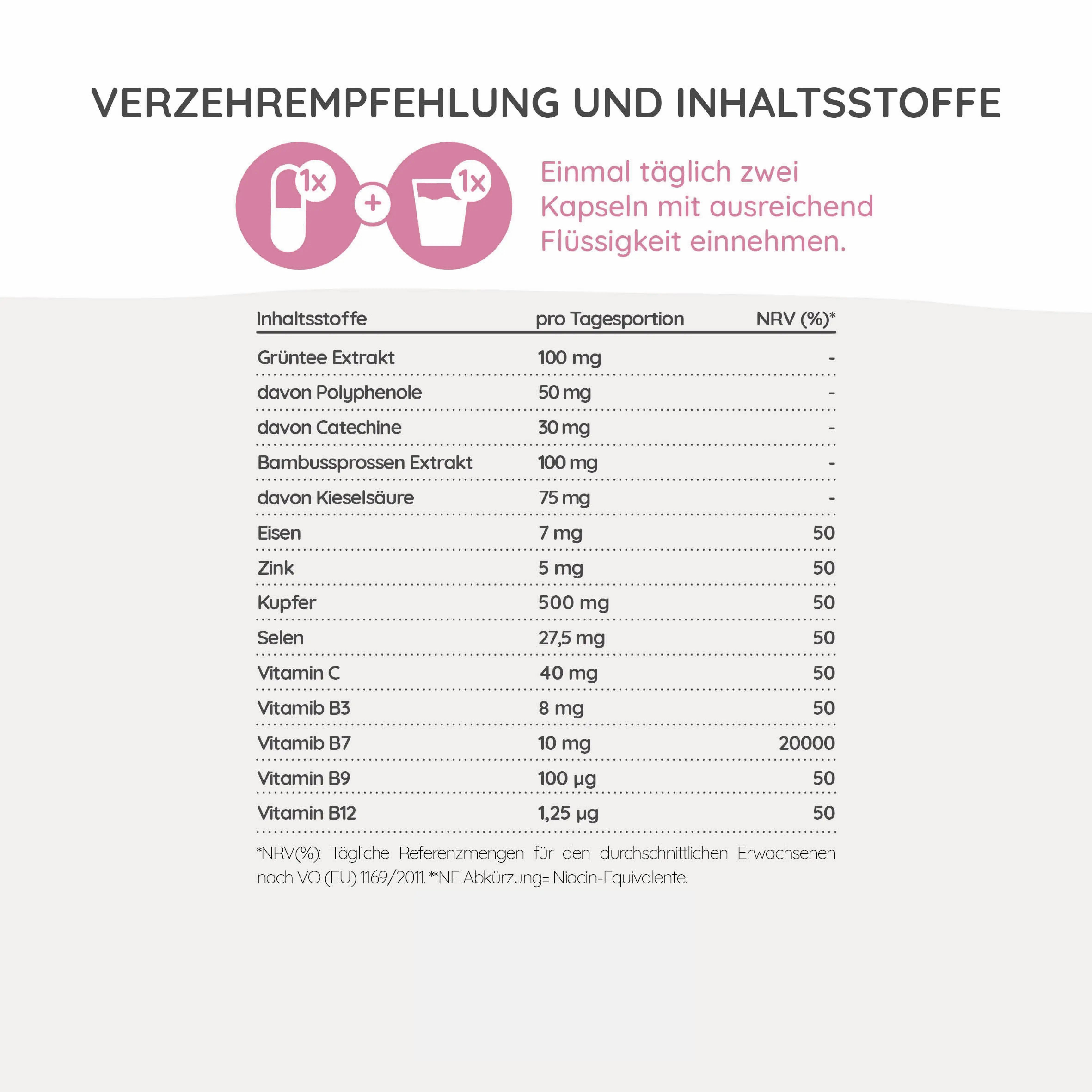 Tableau avec ingrédients: Extrait de thé vert, extrait de pousses de bambou, fer, zinc, cuivre, sélénium, vitamines. Portion journalière, VNR%.