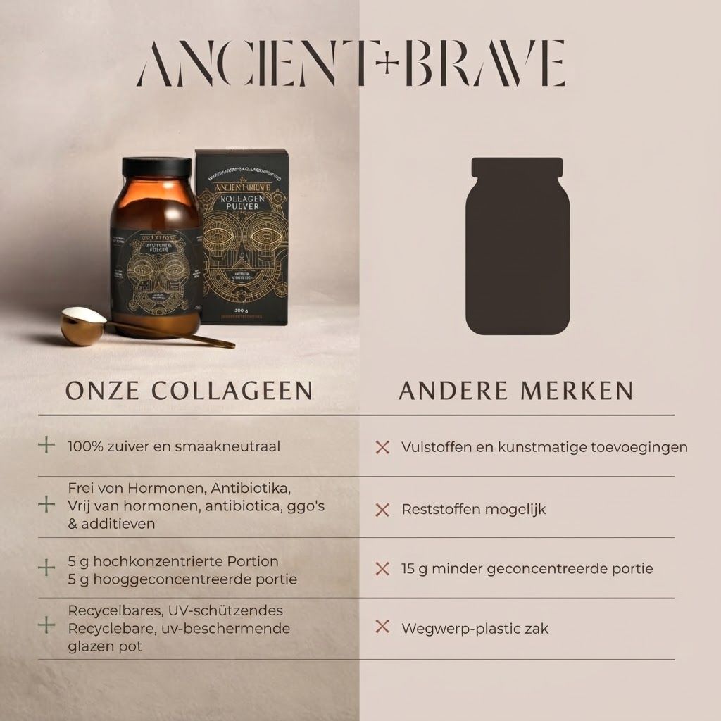 Vergelijking van collageenpoeder: productkenmerken en voordelen ten opzichte van andere merken.