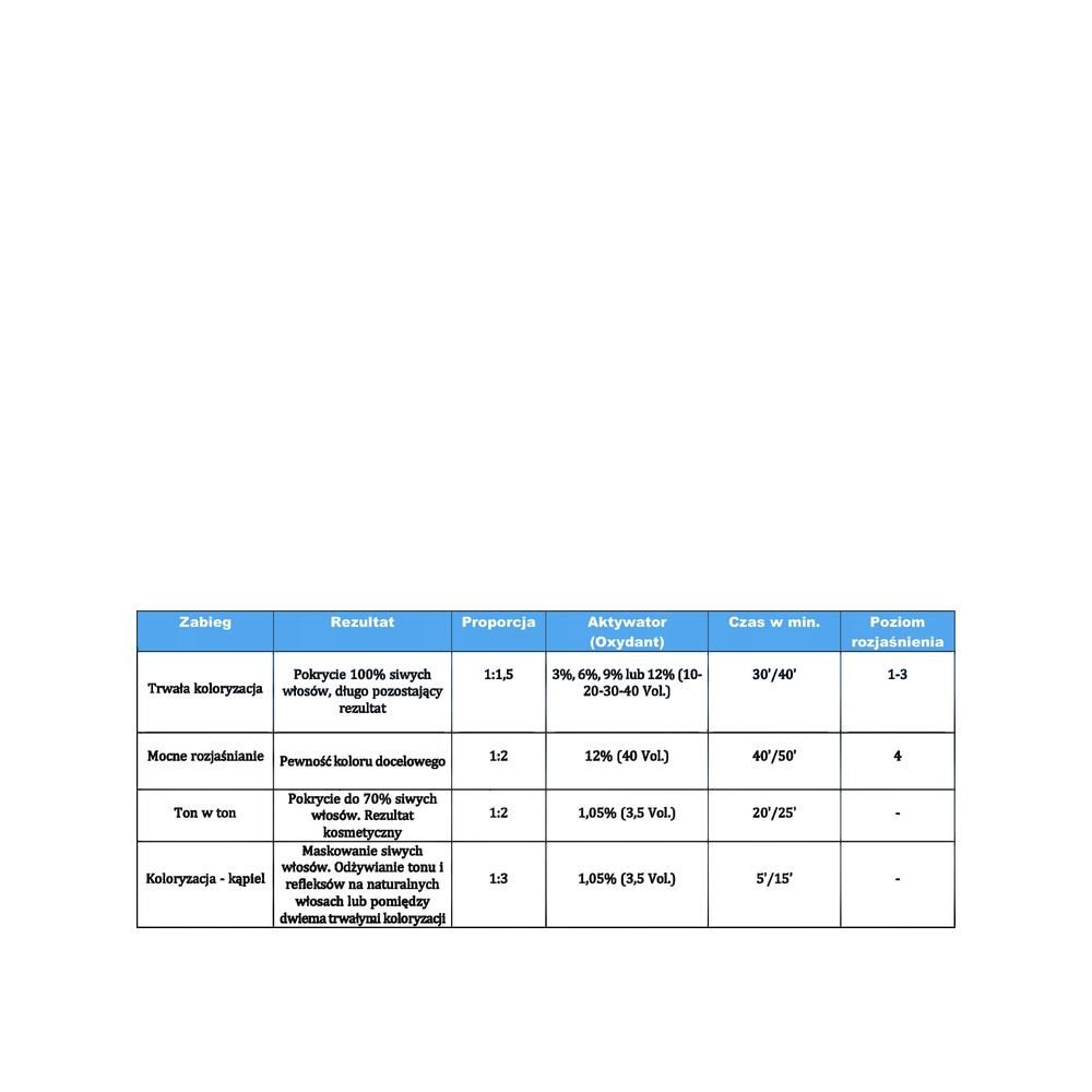 fanola 6/14 Professionele haarkleuring crème nootbruin