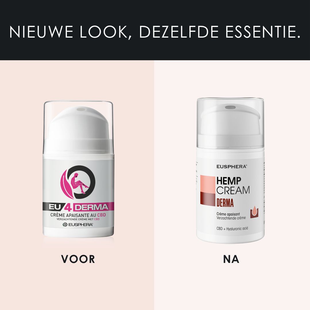 Vergelijking van twee productflessen. Tekst: Nieuwe look, dezelfde essentie. Voor: EU4 DERMA. Na: HEMP CREAM DERMA.