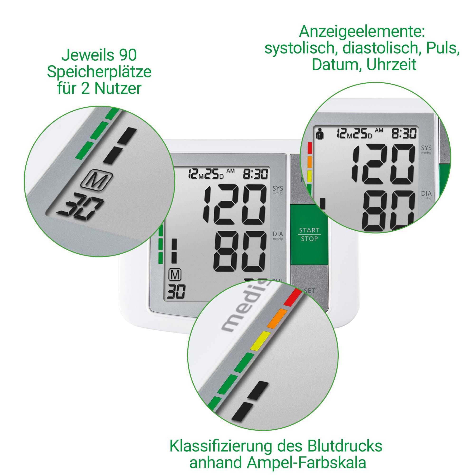 Bovenarm bloeddrukmeter met display, classificatie en 2x90 geheugenplaatsen.