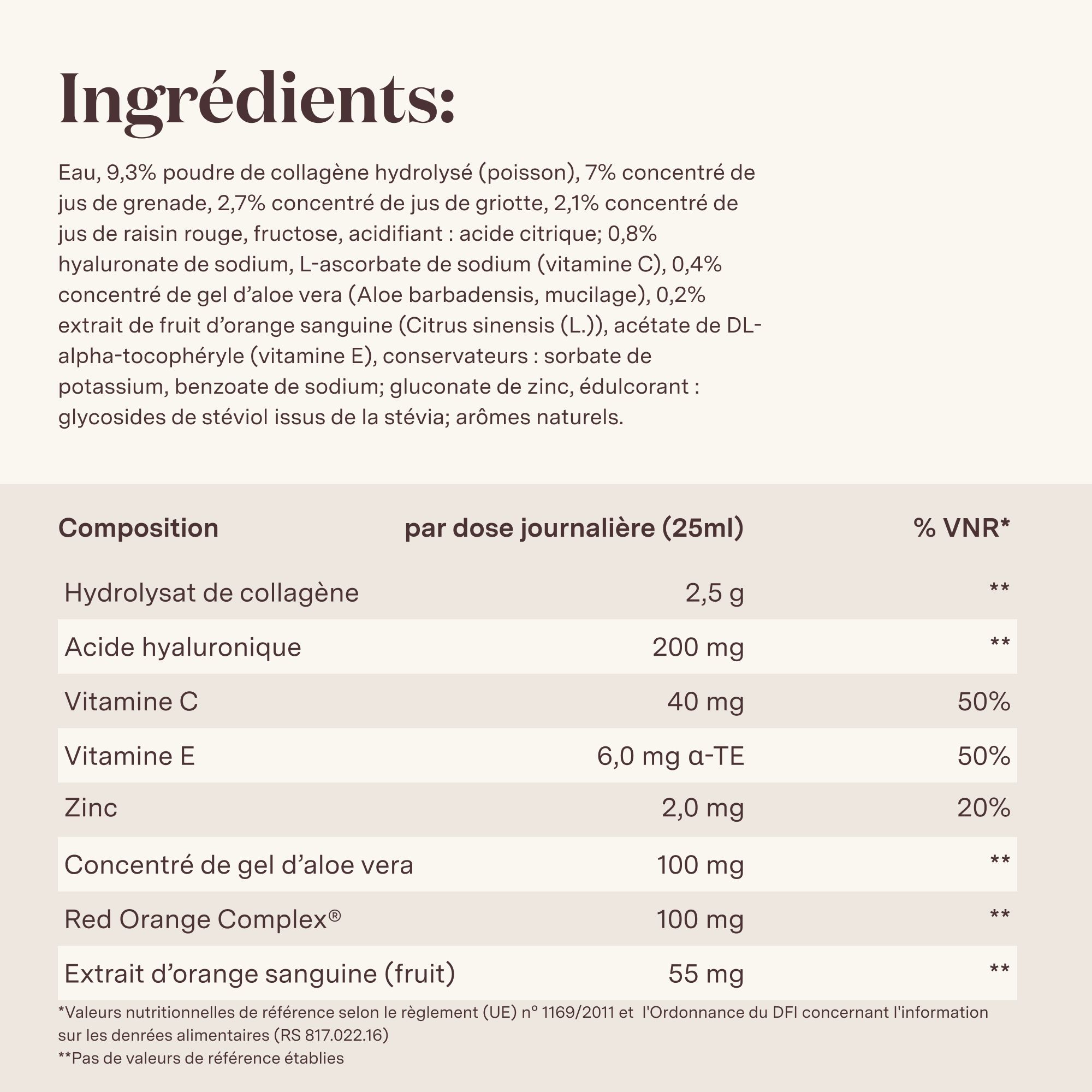 Liste des ingrédients et tableau nutritionnel pour Glow25 Collagène Intensif Shots.