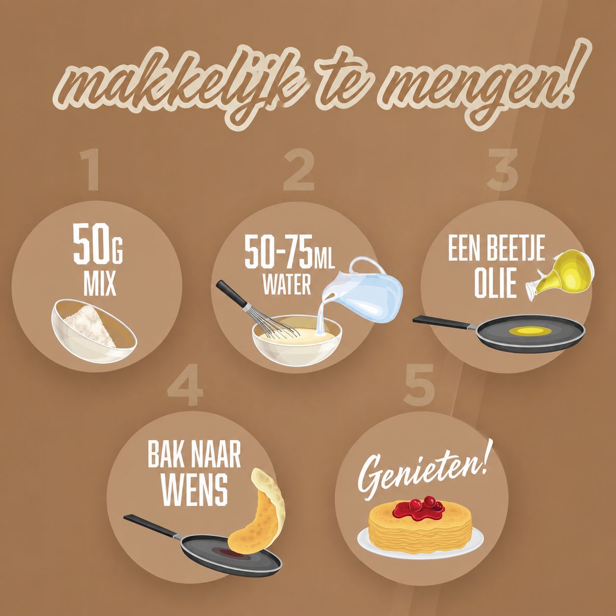 Illustratie: Bereiding van pannenkoeken uit All Stars Pancake Protein Mix.