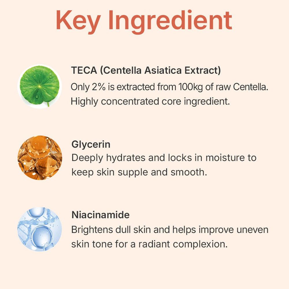 Ingrédients clés du masque gel raffermissant PDRN Madeca Lab : TECA, Glycérine, Niacinamide.