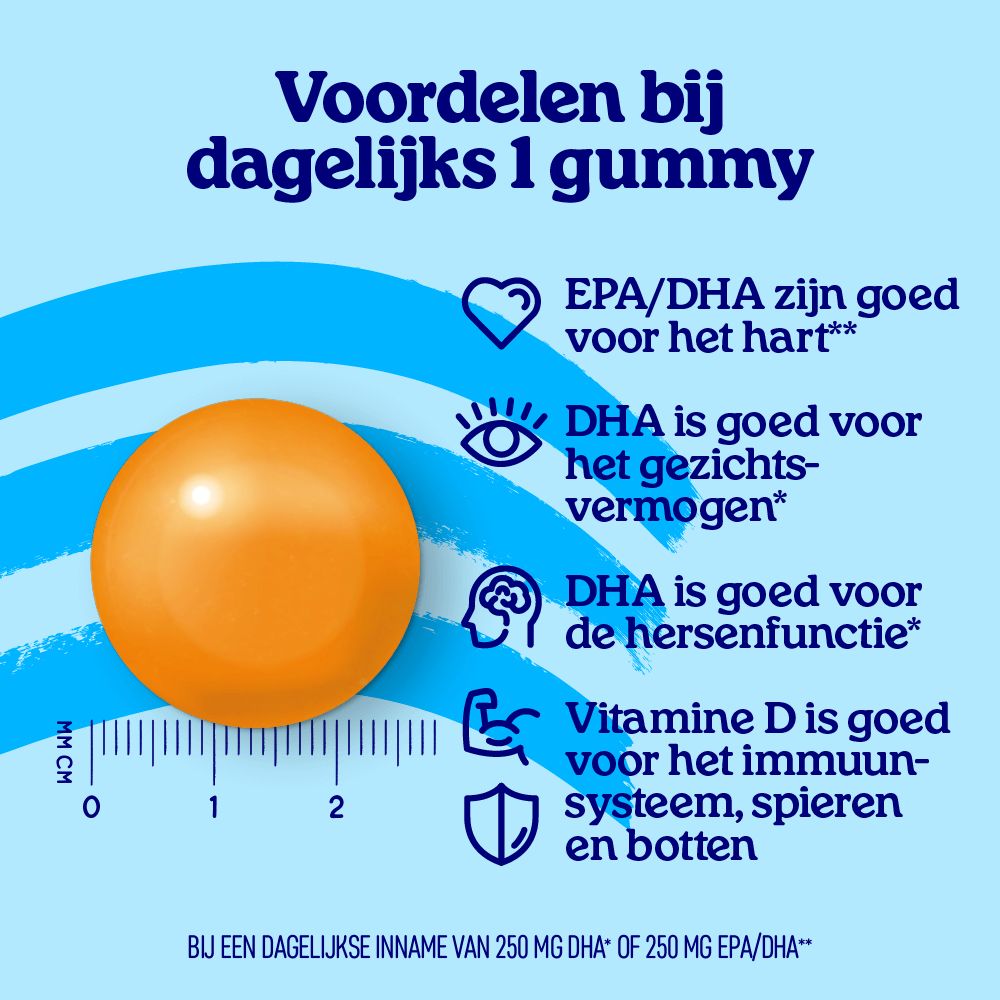 Verpakking Arctic Blue Omega-3 gummies met octopus-motief en lijst met voordelen.