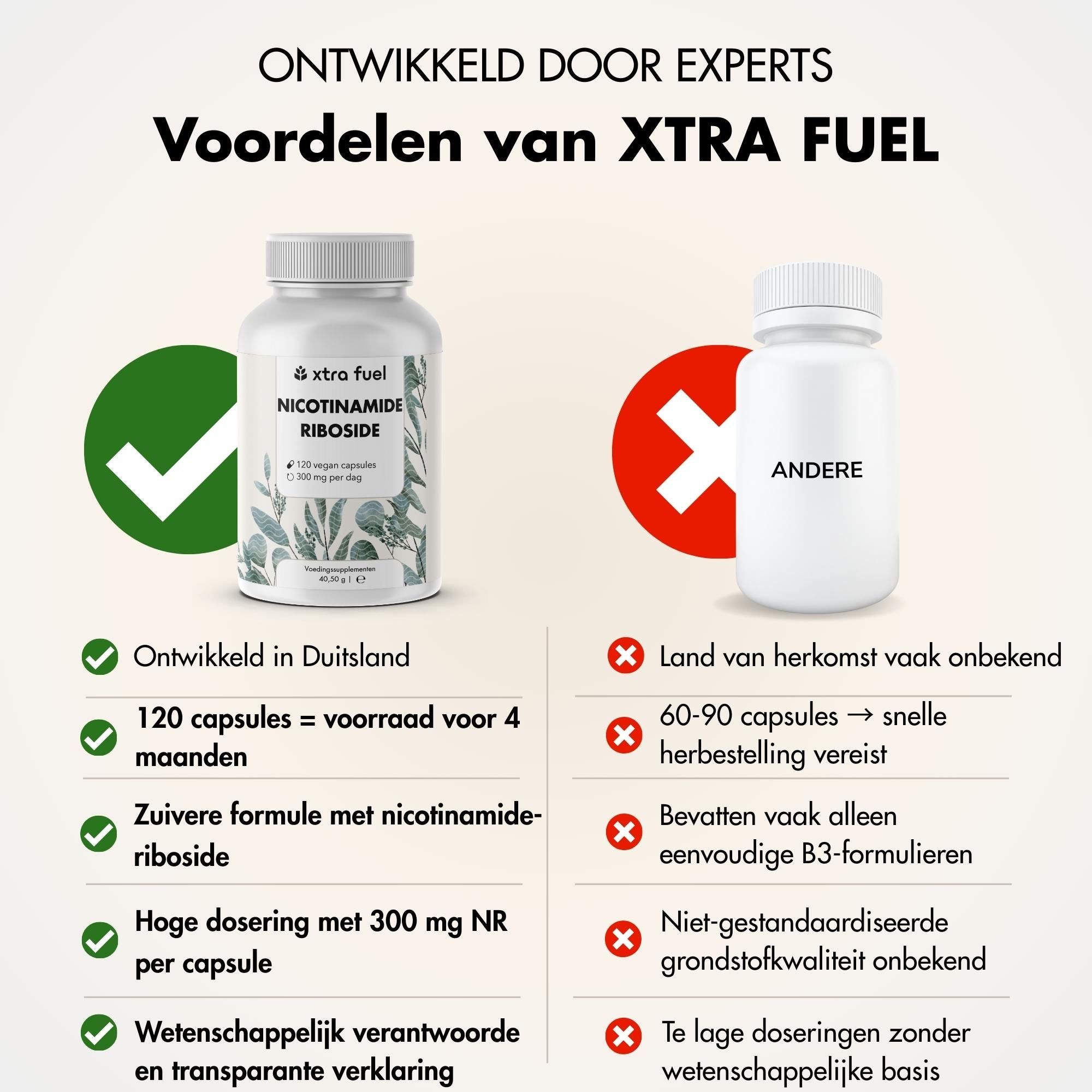 XTRA FUEL NAD+ precursor - nicotinamide riboside voor energie en vitaliteit*