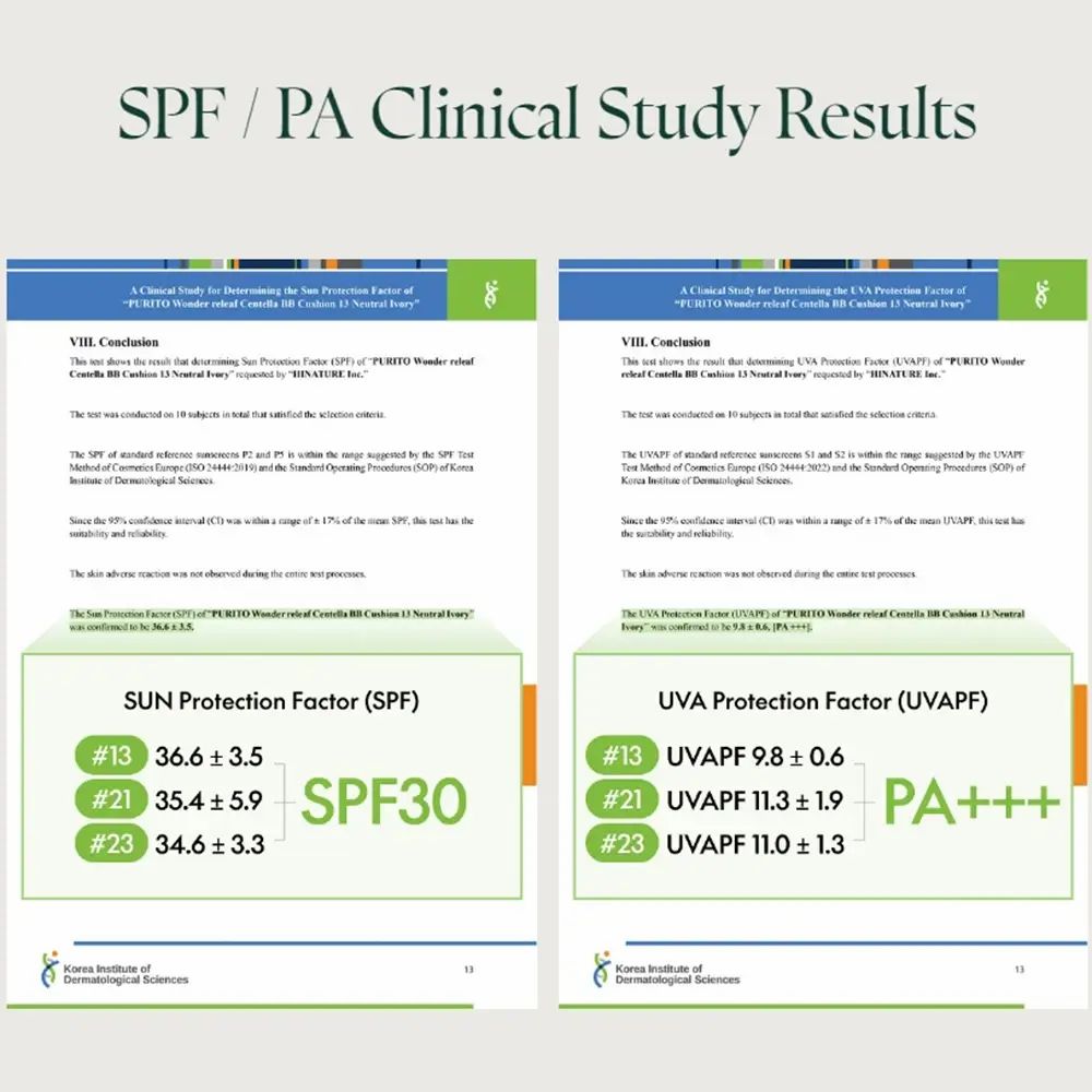 Tableau avec les résultats du facteur de protection SPF et UVA. Les résultats sont indiqués pour différentes teintes.