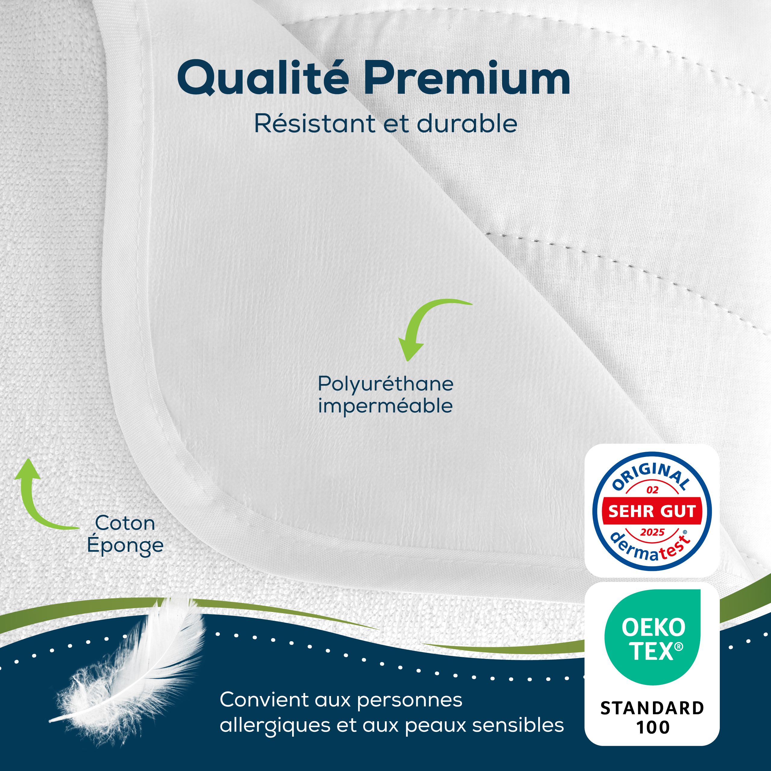 Gros plan sur le protège-matelas blanc. Polyuréthane imperméable et coton. Oeko-Tex.