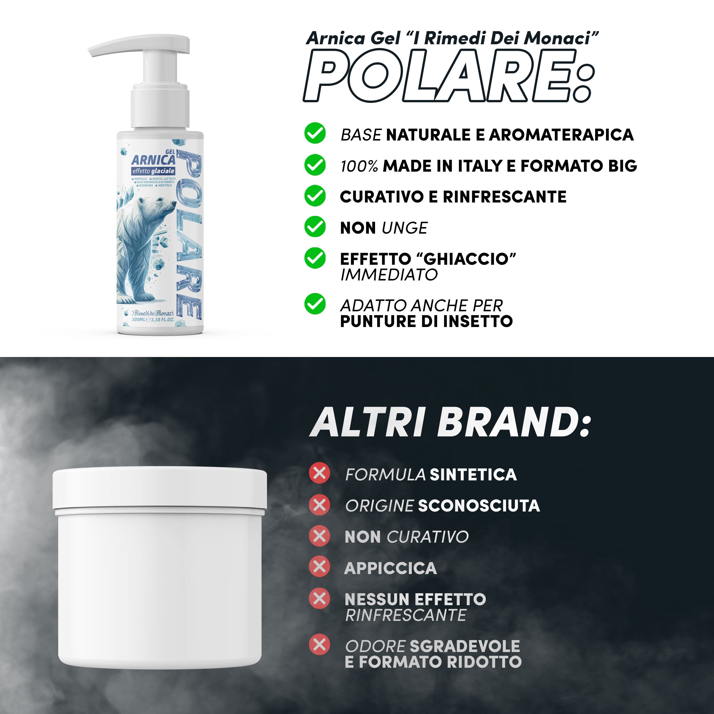 Fles gel. Tekst: Arnica Gel "I Rimedi Dei Monaci" POLARE. Lijst: BASE NATURALE, 100% MADE IN ITALY, CURATIVO, NON UNGE, EFFETTO GHIACCIO, PRIKKEN.