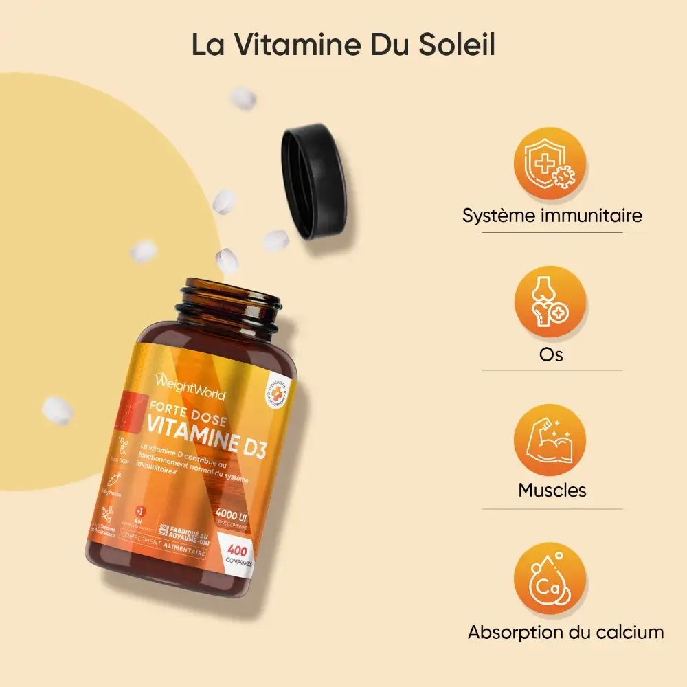 Flacon de vitamine D3. Texte : La Vitamine Du Soleil. 400 comprimés. Symboles.