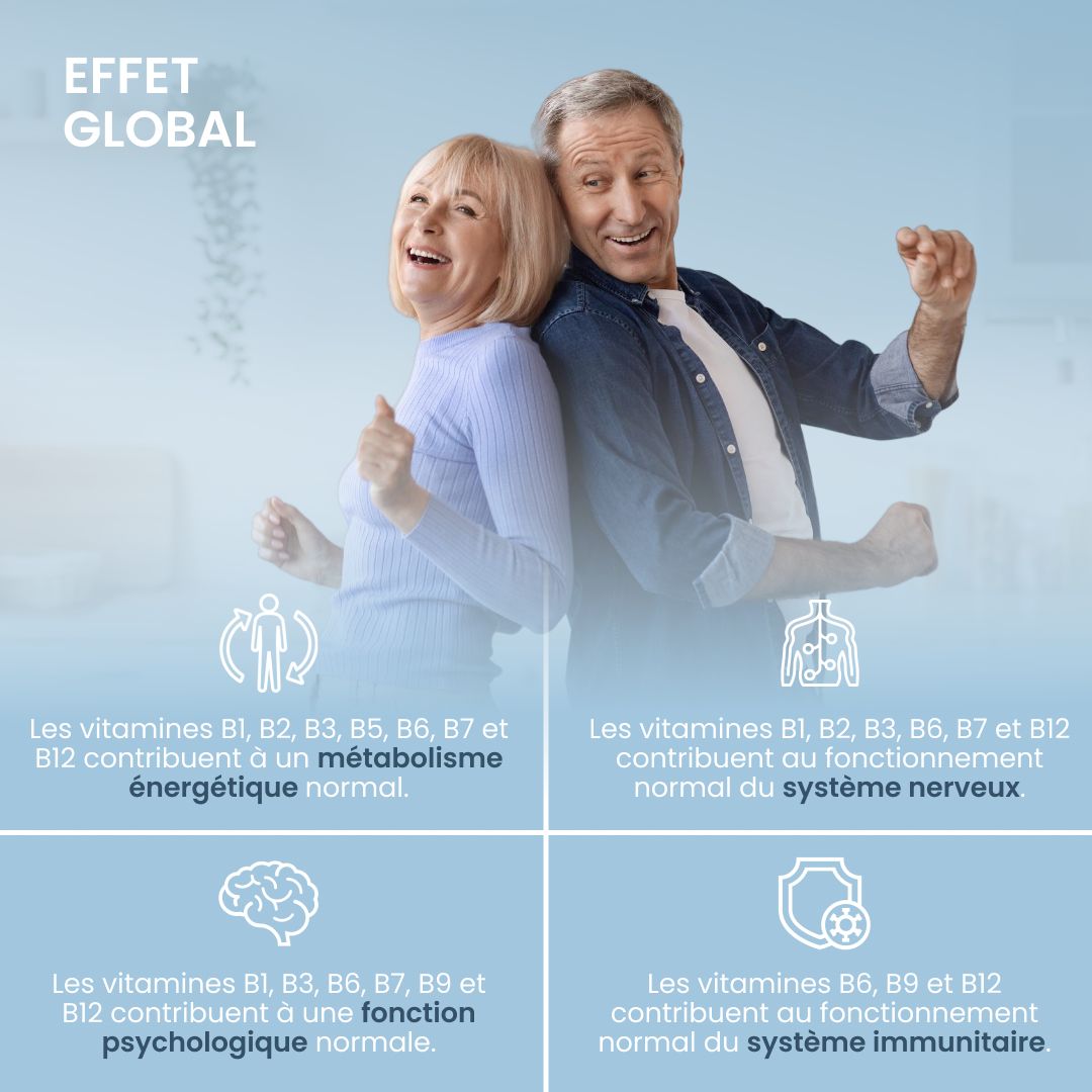 Couple âgé souriant montrant les effets positifs des vitamines B sur l'énergie, les nerfs, la psyché et le système immunitaire.