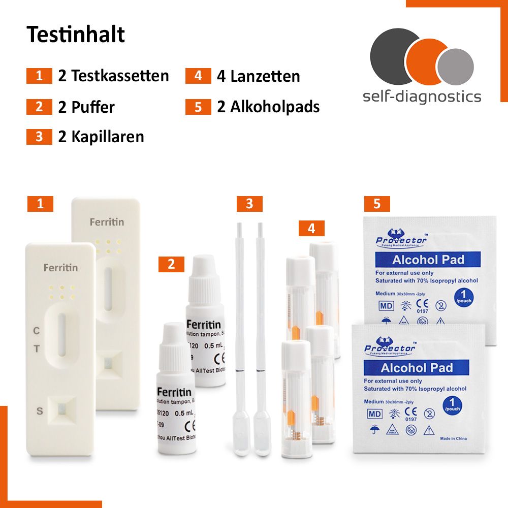 self-diagnostics Test de ferritine – test rapide de la ferritine en cas de carence en fer