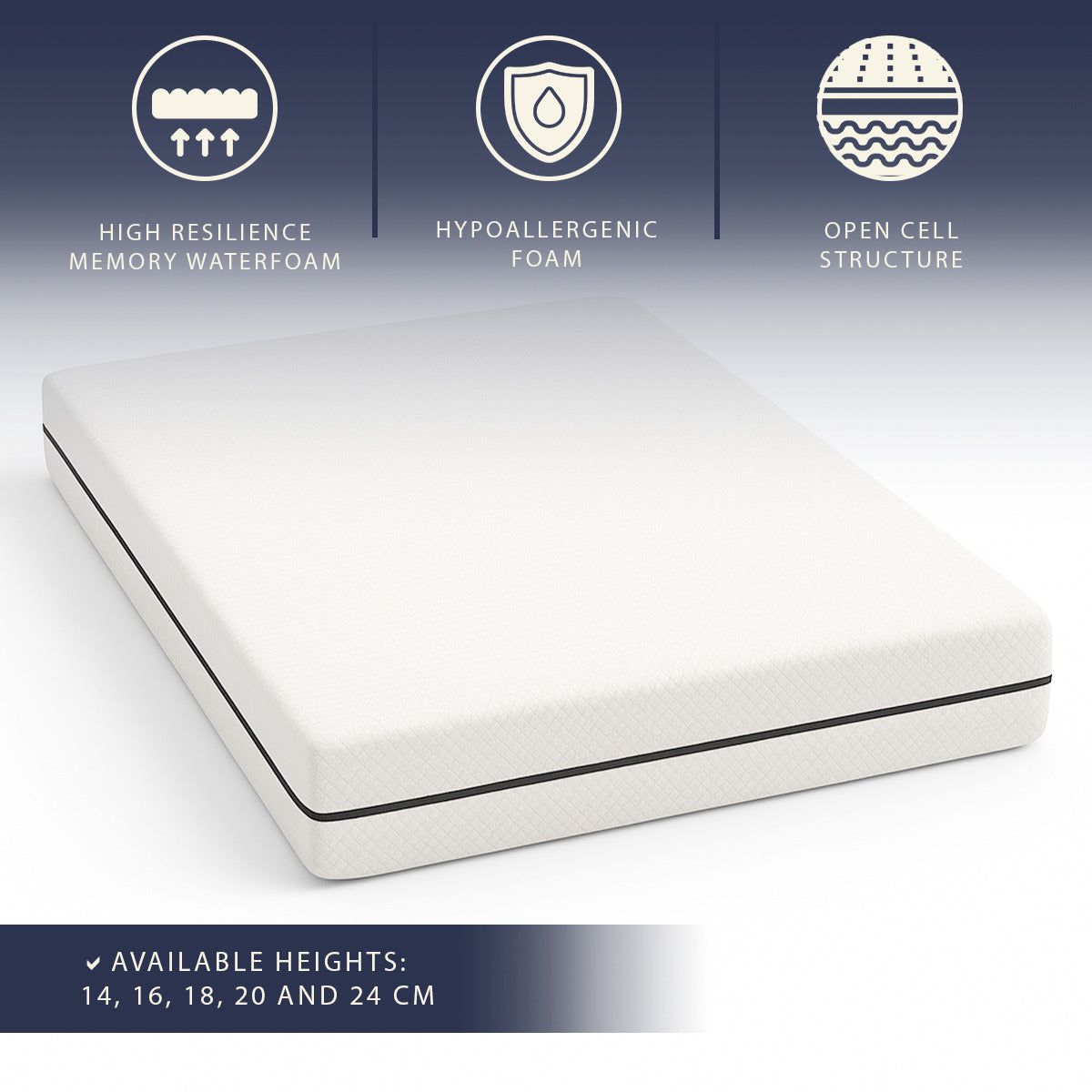 The White Stone Matras 90x200 cm van Hypoallergeen Schuim | Hoogte 14 cm