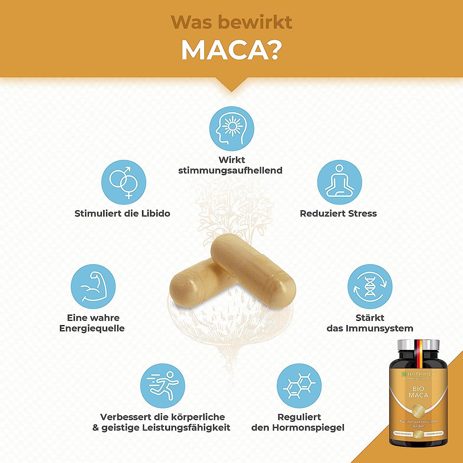 Grafiek met capsules en iconen. Tekst: Werkt stemmingsverhogend, stimuleert libido, vermindert stress, versterkt immuunsysteem.