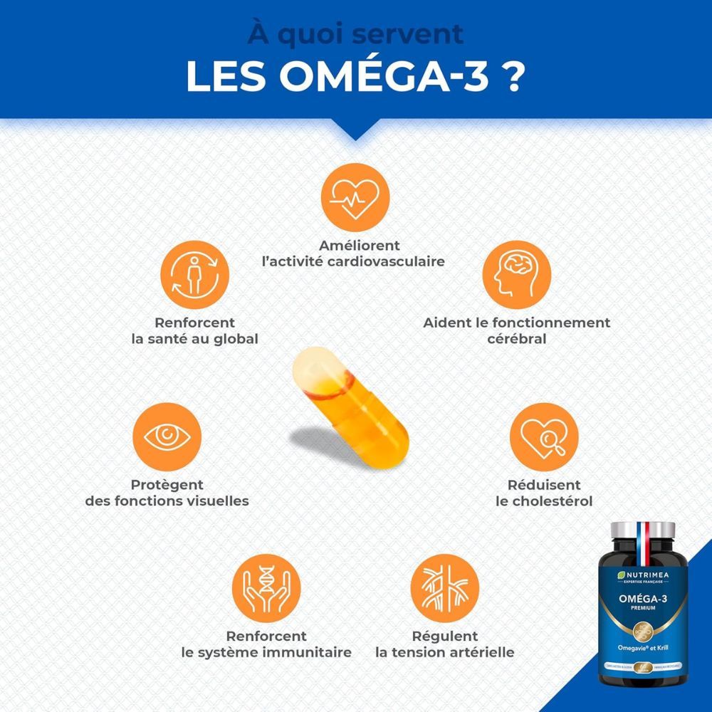Infographie : Avantages des Oméga-3. Icônes et texte sur les bienfaits pour la santé. Gélule.