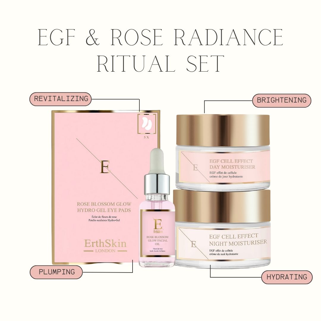 Ensemble avec patchs pour les yeux, huile faciale et deux crèmes. Emballage rose et doré. Inscriptions : EGF Cell Effect, Day Moisturiser, Night Moisturiser. Texte : ErthSkin London.