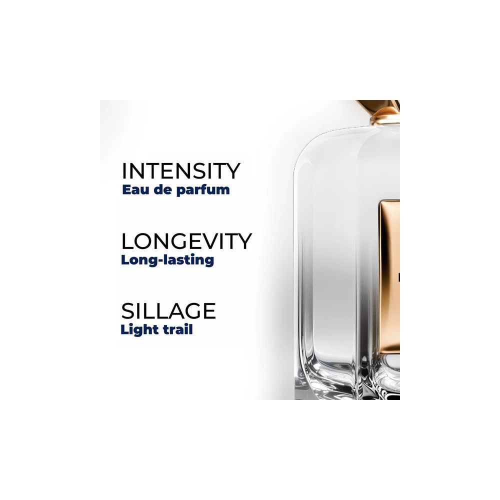 Flacon de parfum transparent avec accent doré et texte sur l'intensité, la longévité et la traînée.