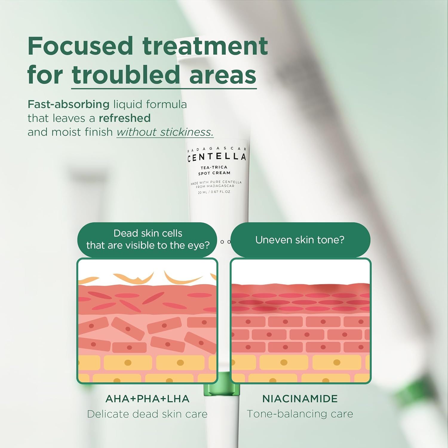 Tube met groene dop. Grafische weergave van huidlagen. Opschriften: AHA+PHA+LHA en Niacinamide.
