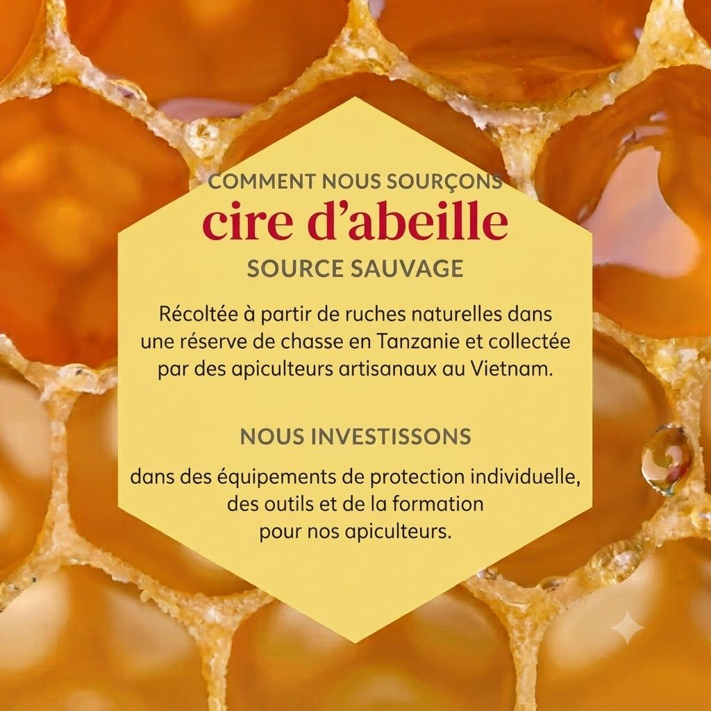 Structure de nid d'abeille avec superposition hexagonale jaune détaillant la cire d'abeille.
