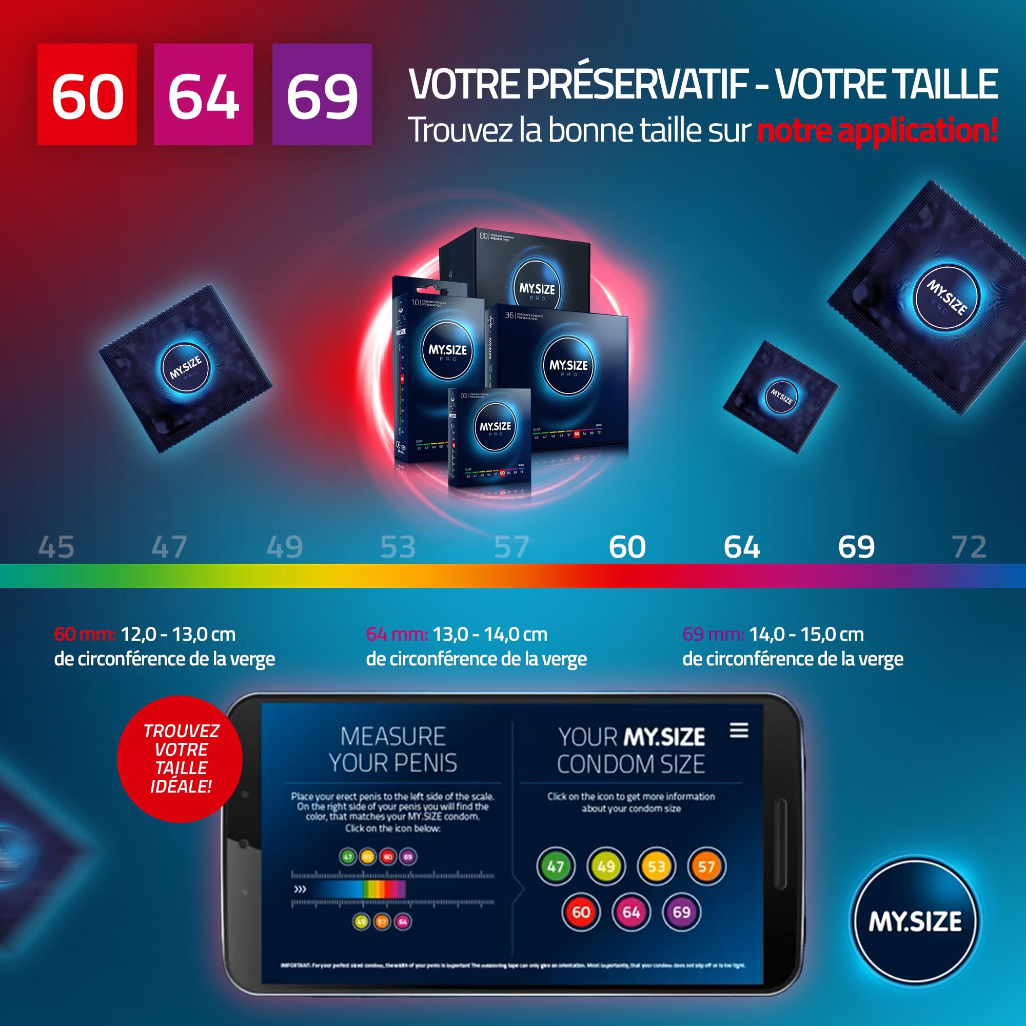 MY.SIZE PRO ELITE Coffret Préservatifs