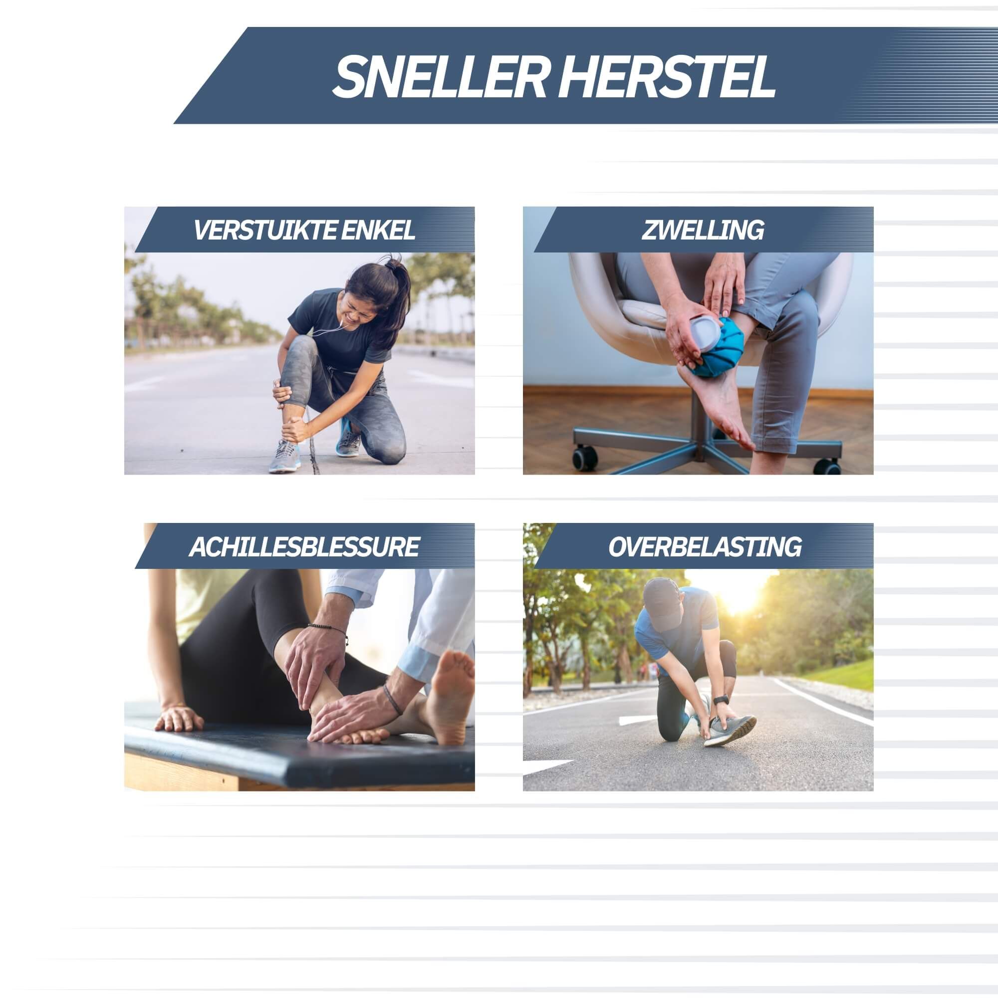 Vier scenario's voor enkelblessures: verstuiking, zwelling, achillespeesblessure, overbelasting.
