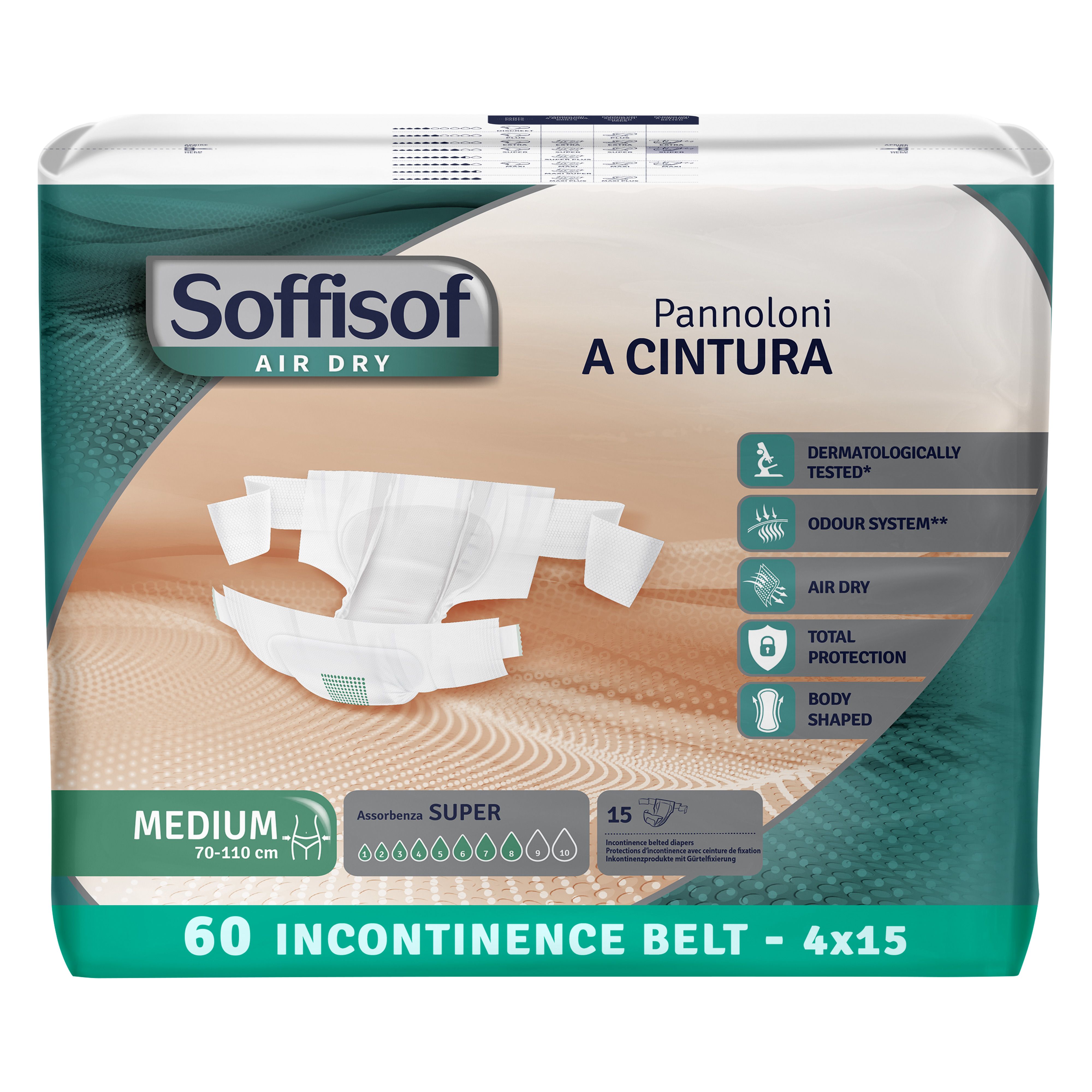 Soffisof luierverpakking, maat Medium. 60 luiers. Dermatologisch getest, geursysteem, Air Dry, totale bescherming.