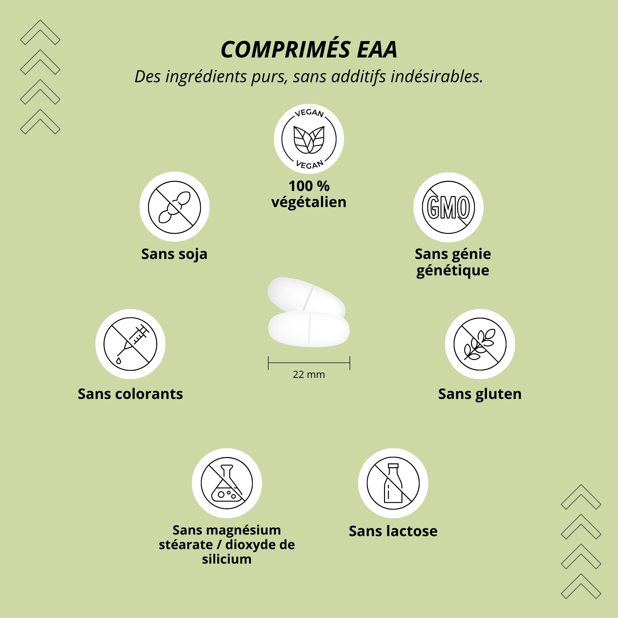 Comparaison des comprimés nutri+ EAA avec d'autres produits. Végétalien, sans additifs, dosé avec de la pipérine.