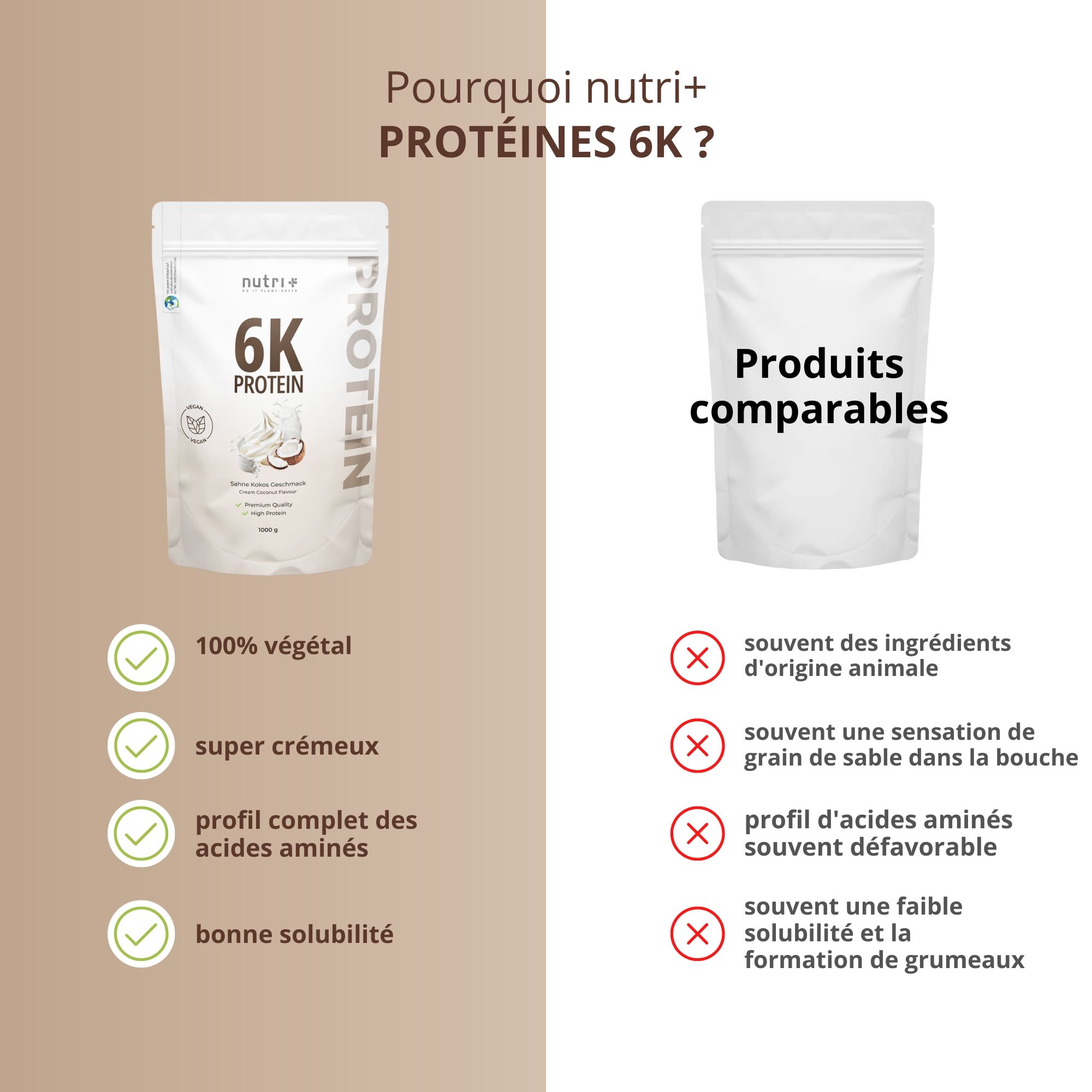 nutri+ Protéine 6K végétalienne