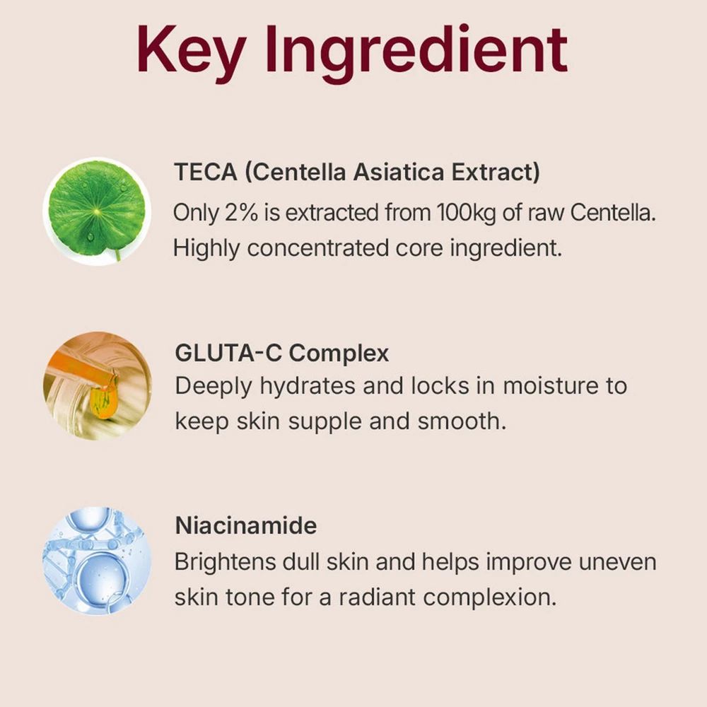 Infographie avec ingrédients: TECA, GLUTA-C Complex, Niacinamide. Descriptions des ingrédients et de leurs effets.