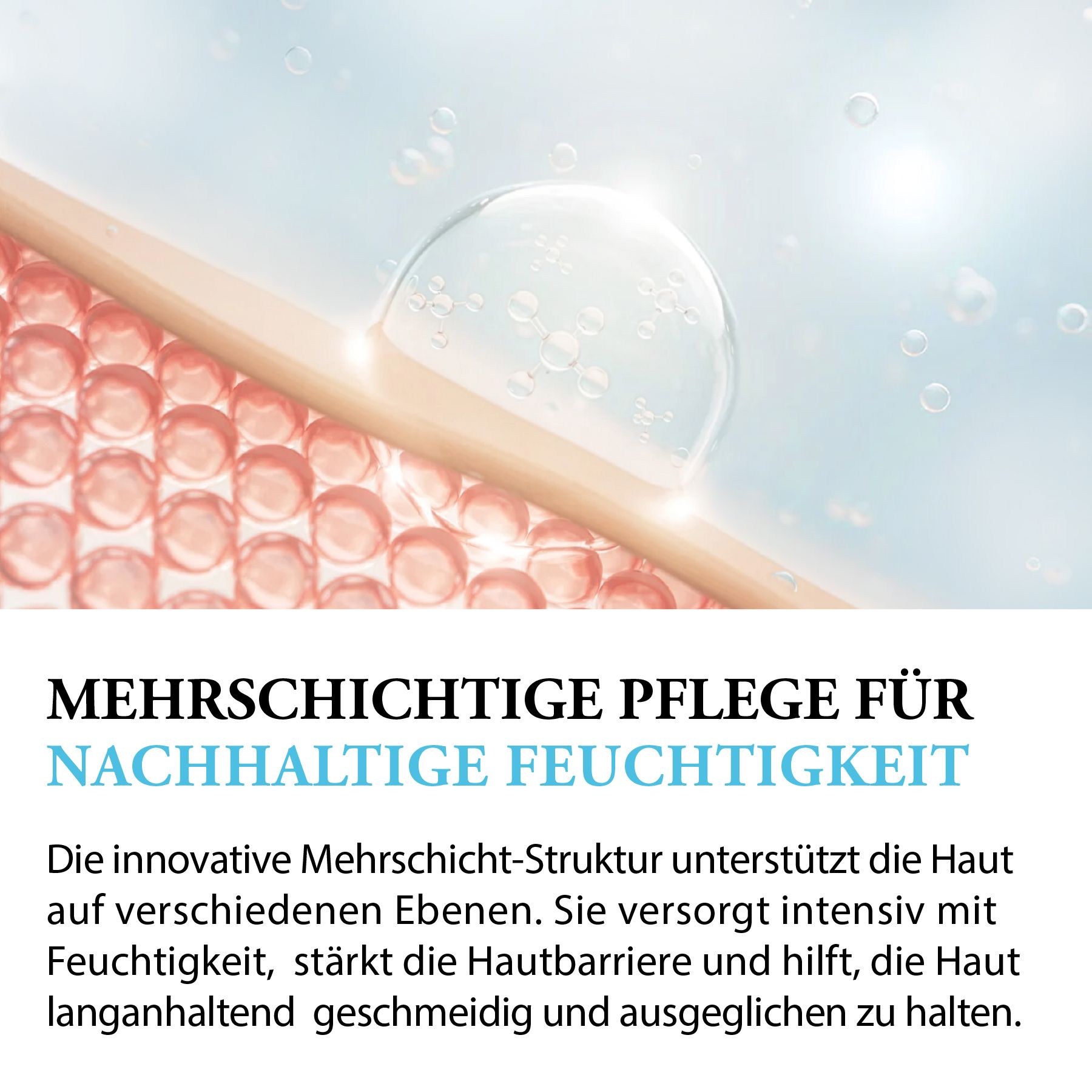 Représentation abstraite de la peau avec une goutte. Texte: SOIN MULTICOUCHES POUR UNE HYDRATATION DURABLE. Texte sur la structure innovante.