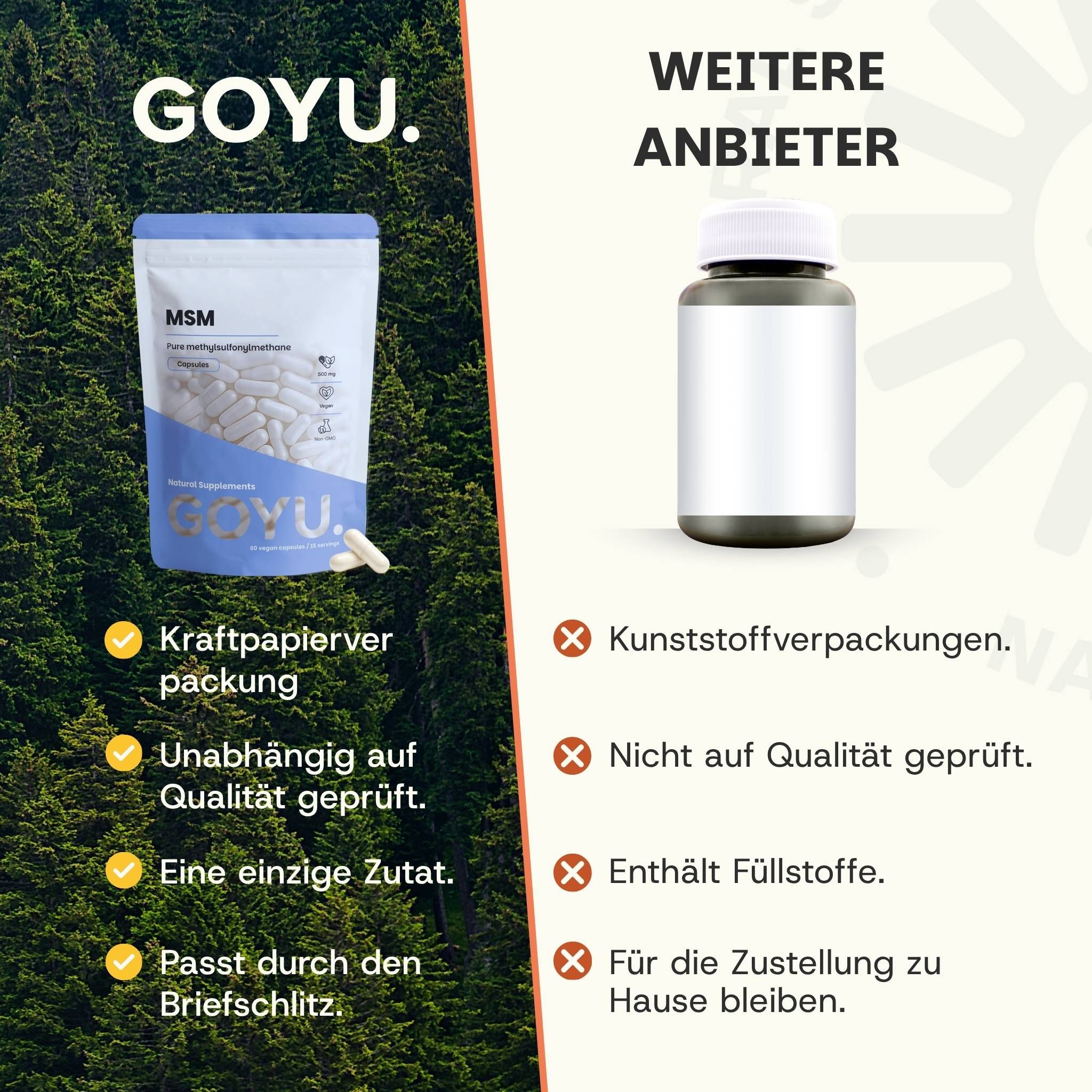 GOYU. MSM Complément alimentaire dans un emballage en papier kraft. Ingrédient unique, passe par la boîte aux lettres.