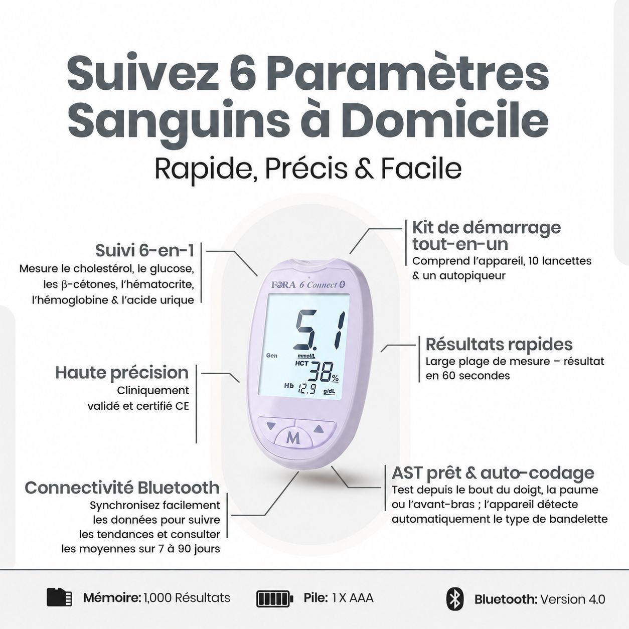 Dispositif de mesure de glycémie violet avec accessoires et paquet de bandelettes.