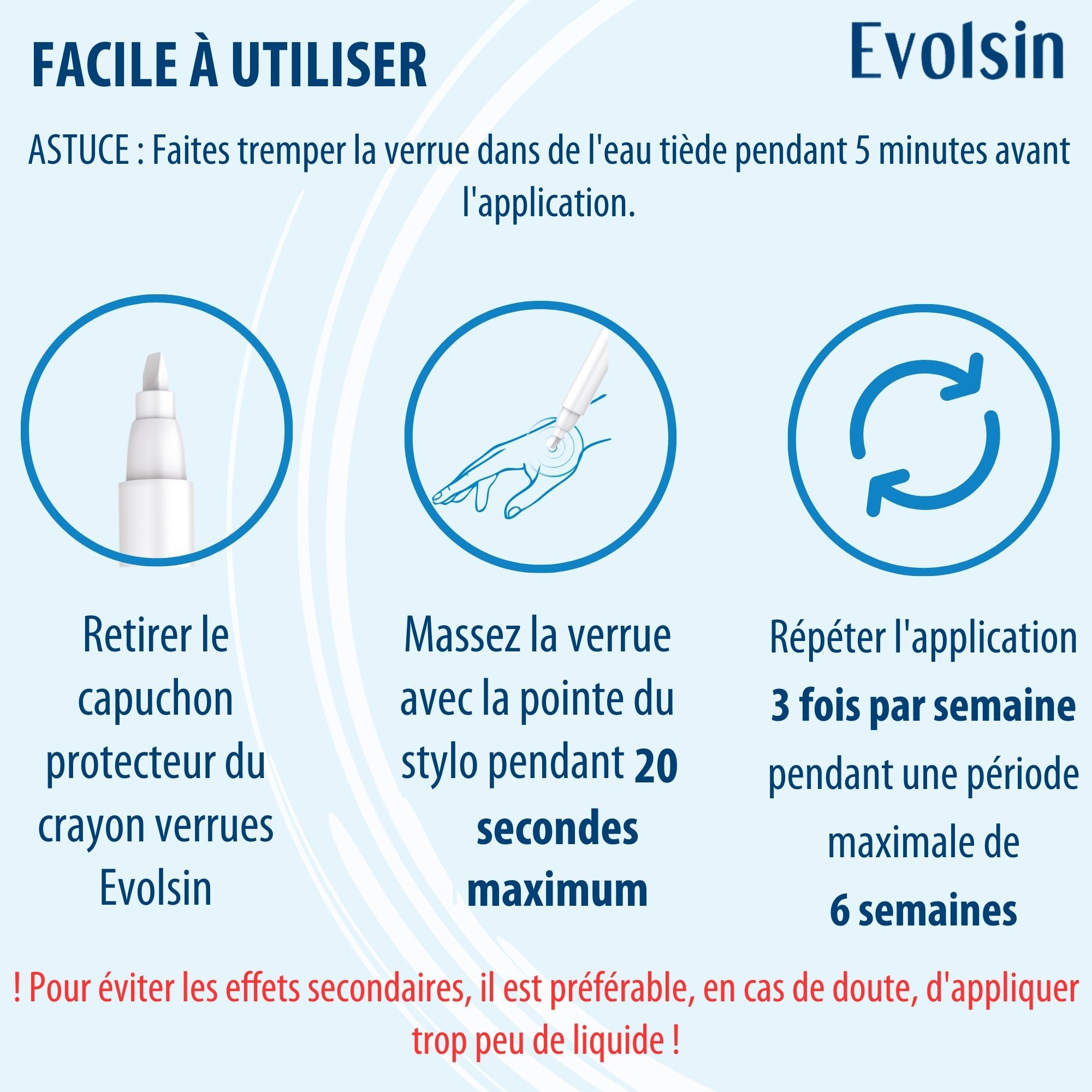 Infographie : Evolsin cryothérapie verrues. Application facile. Illustrations et texte.