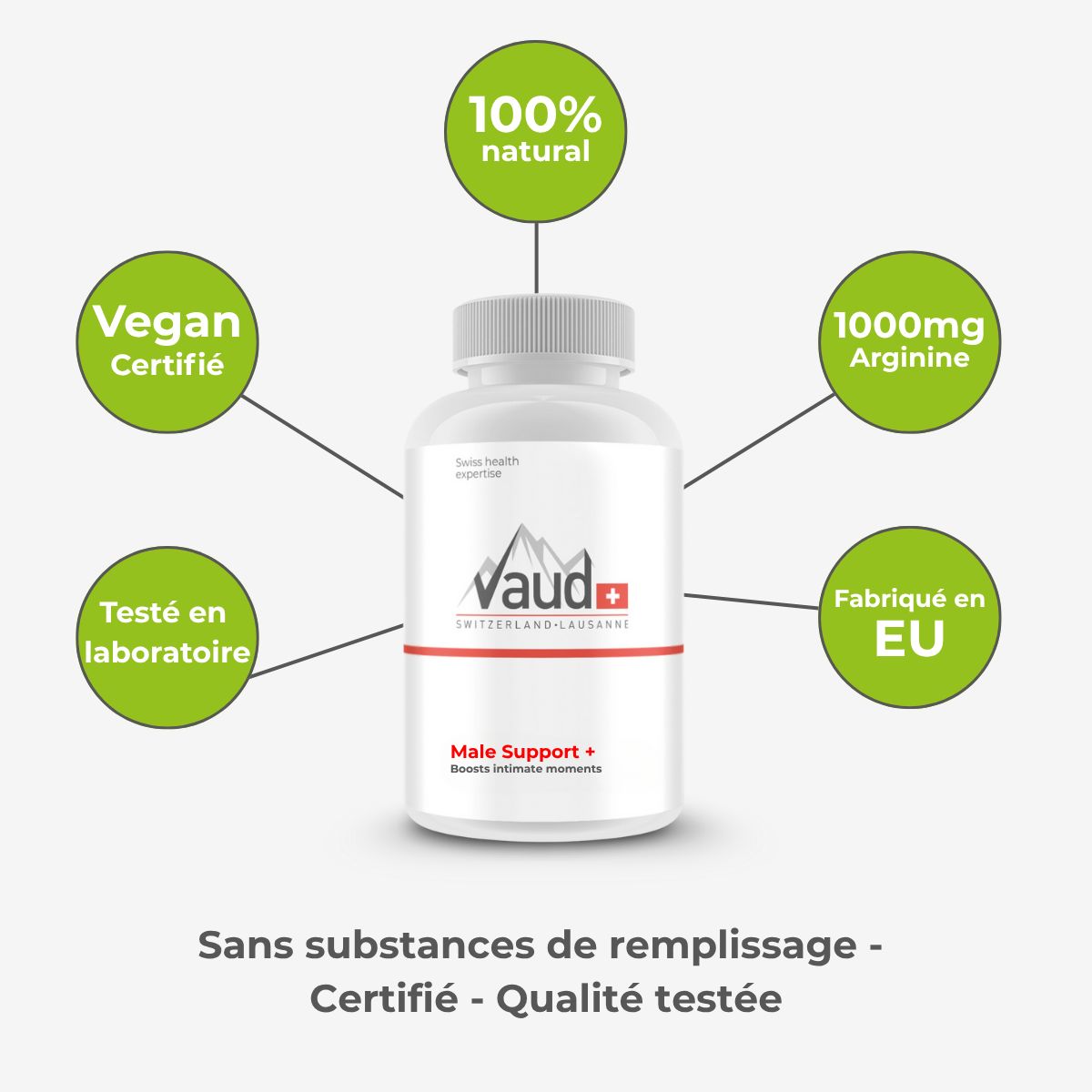 Flacon blanc avec capsules. Texte : Vaud, Male Support +. 100% naturel, vegan, 1000mg L'Arginine.