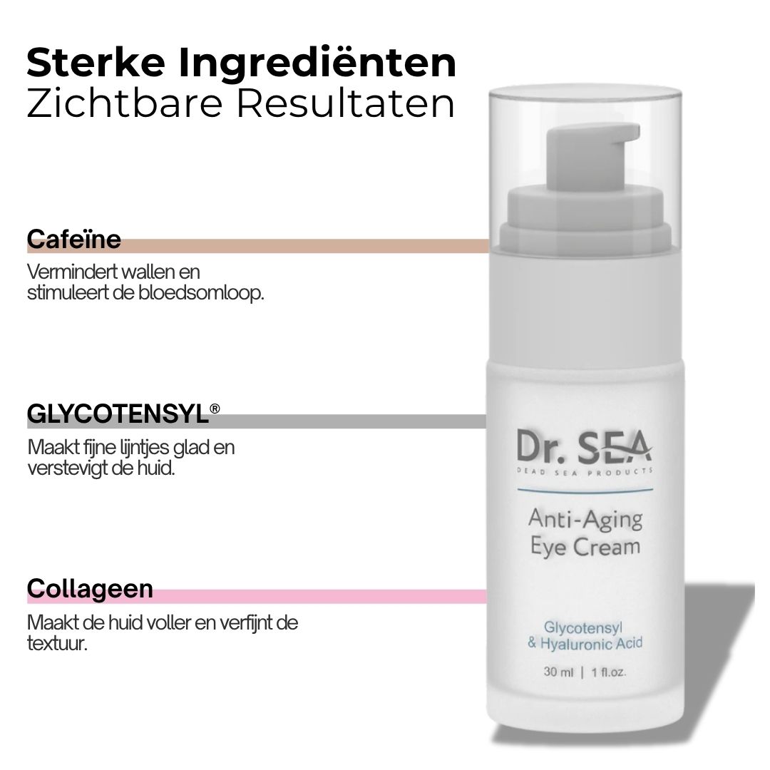 Oogcrèmefles met dispenser. Opschrift: Dr. SEA, Anti-Aging Eye Cream, Glycotensyl & Hyaluronzuur. Tekst ernaast.